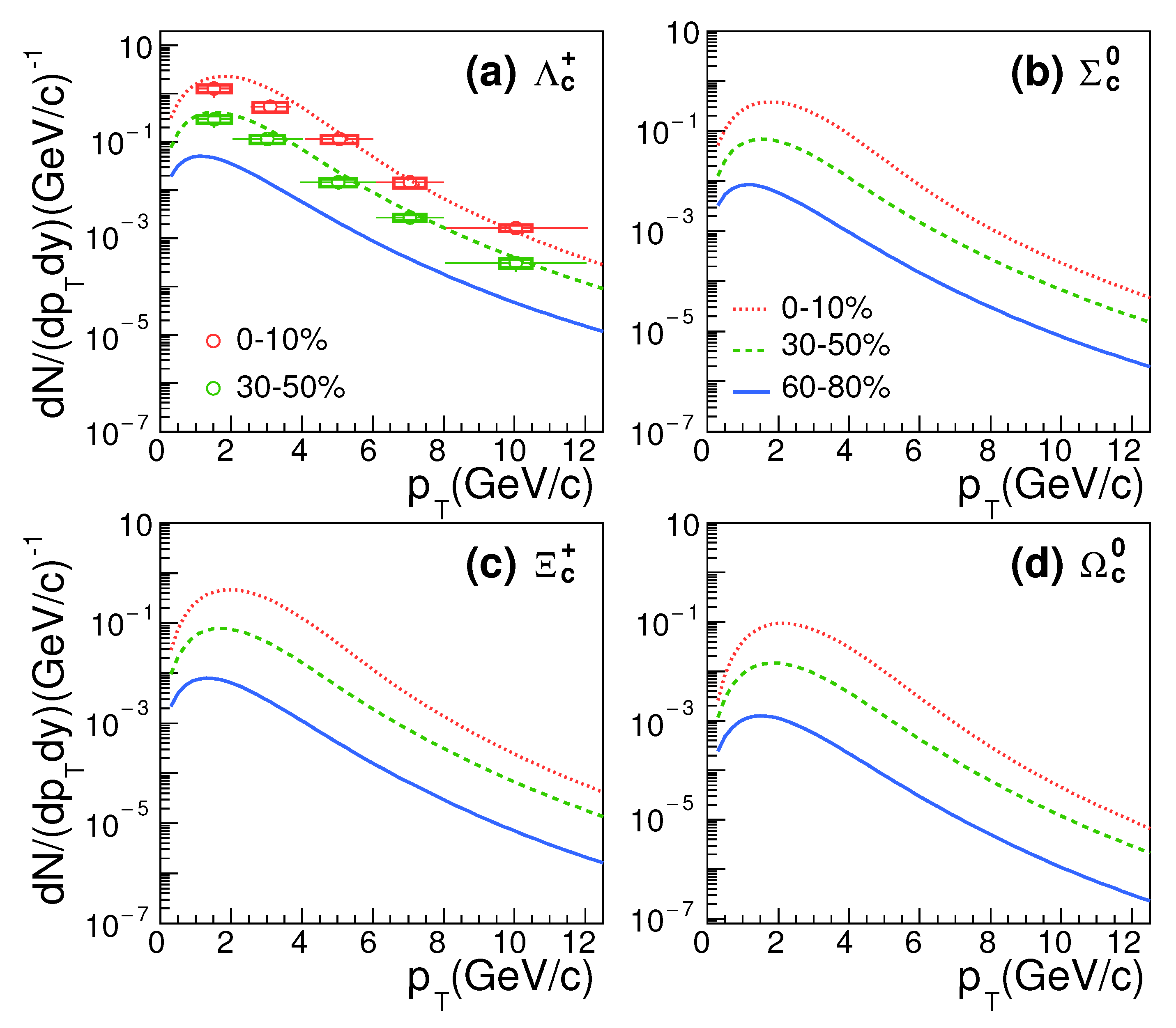 Symmetry 15 00400 g006 Symmetry 15 00400 g006