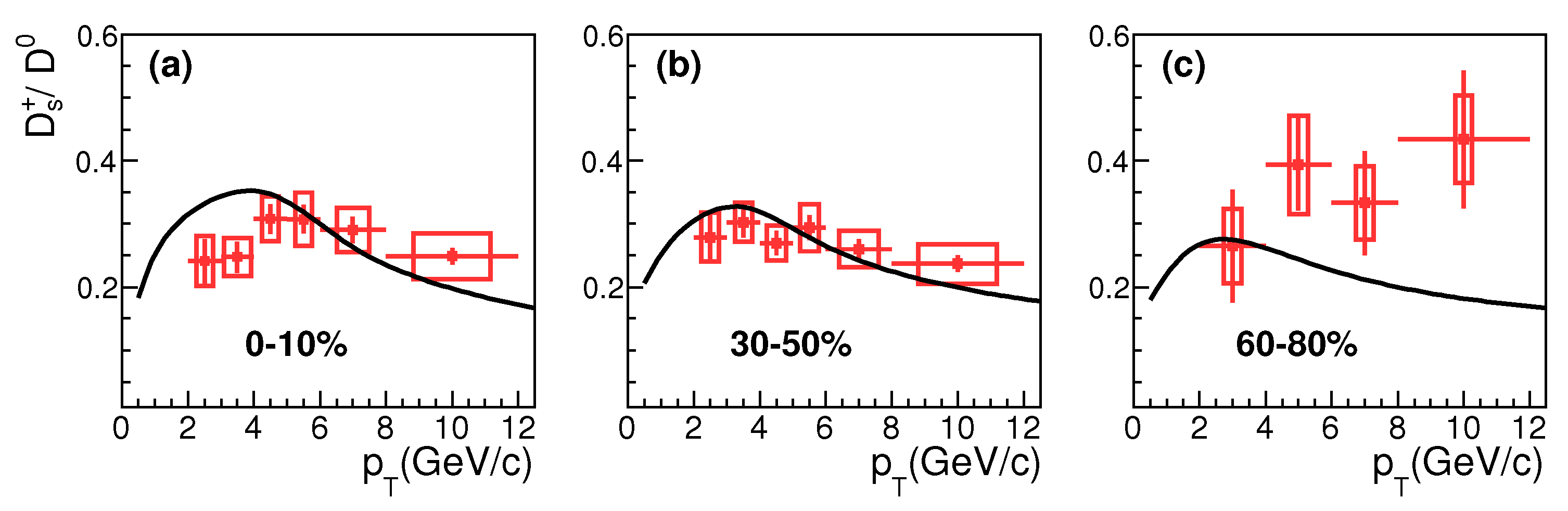 Symmetry 15 00400 g007 Symmetry 15 00400 g007