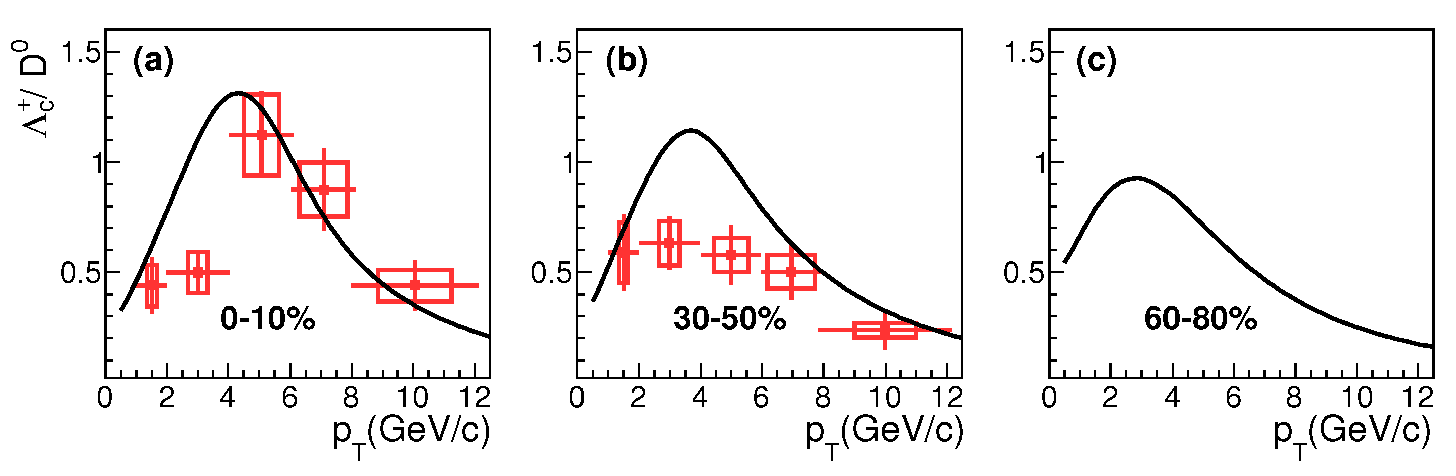Symmetry 15 00400 g008 Symmetry 15 00400 g008