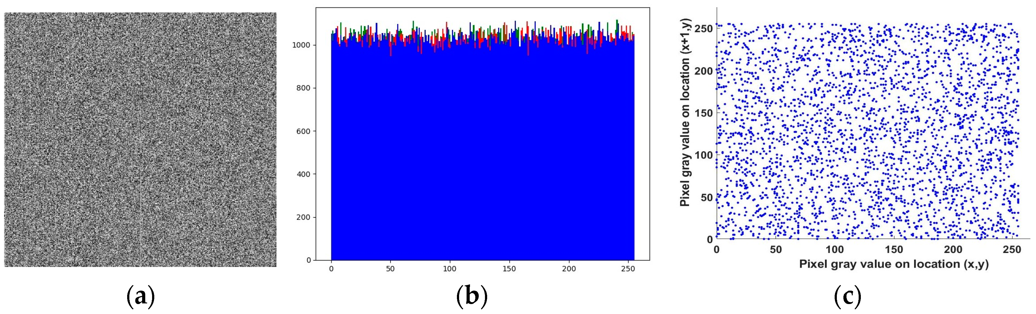 Symmetry 15 00409 g001 Symmetry 15 00409 g001