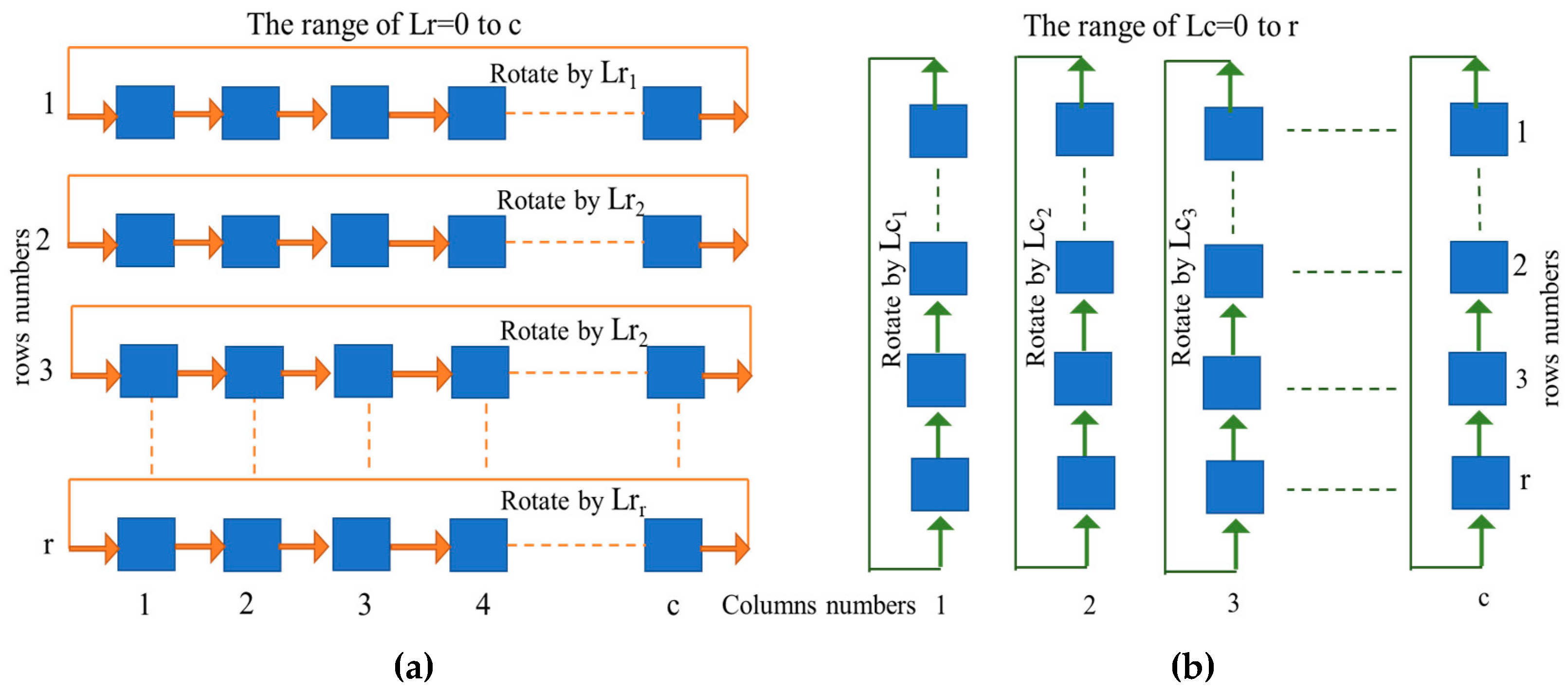 Symmetry 15 00409 g004 Symmetry 15 00409 g004