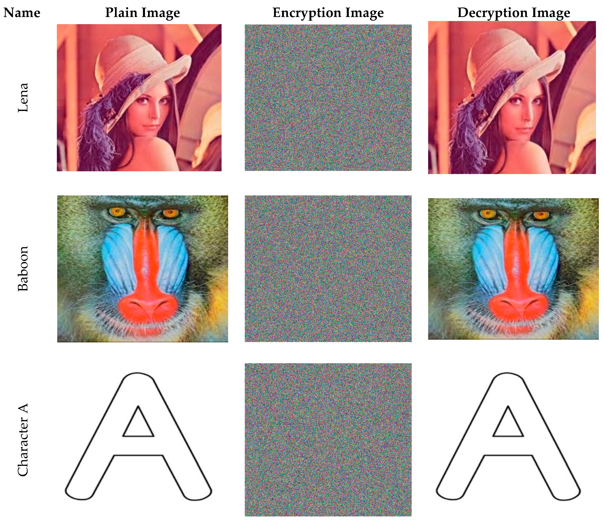 Symmetry 15 00409 g007 Symmetry 15 00409 g007