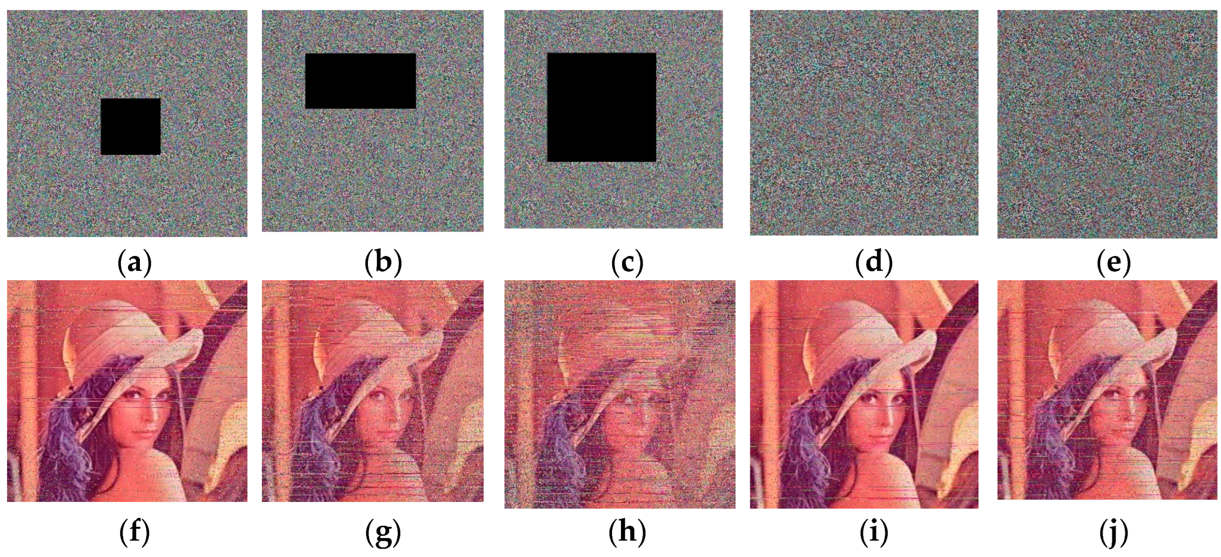 Symmetry 15 00409 g010 Symmetry 15 00409 g010