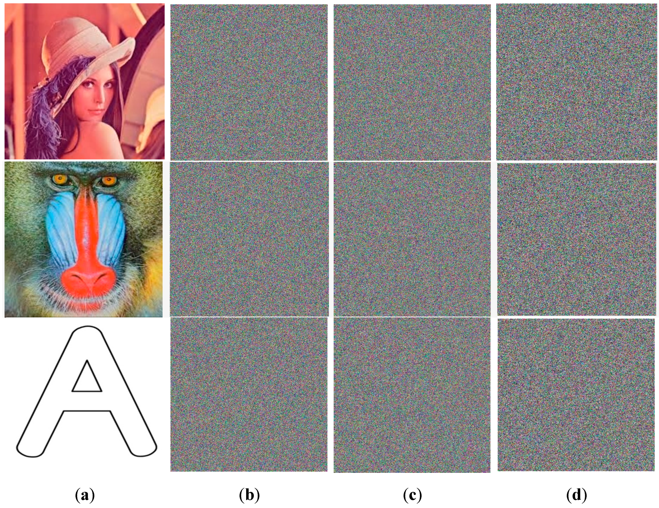 Symmetry 15 00409 g011 Symmetry 15 00409 g011