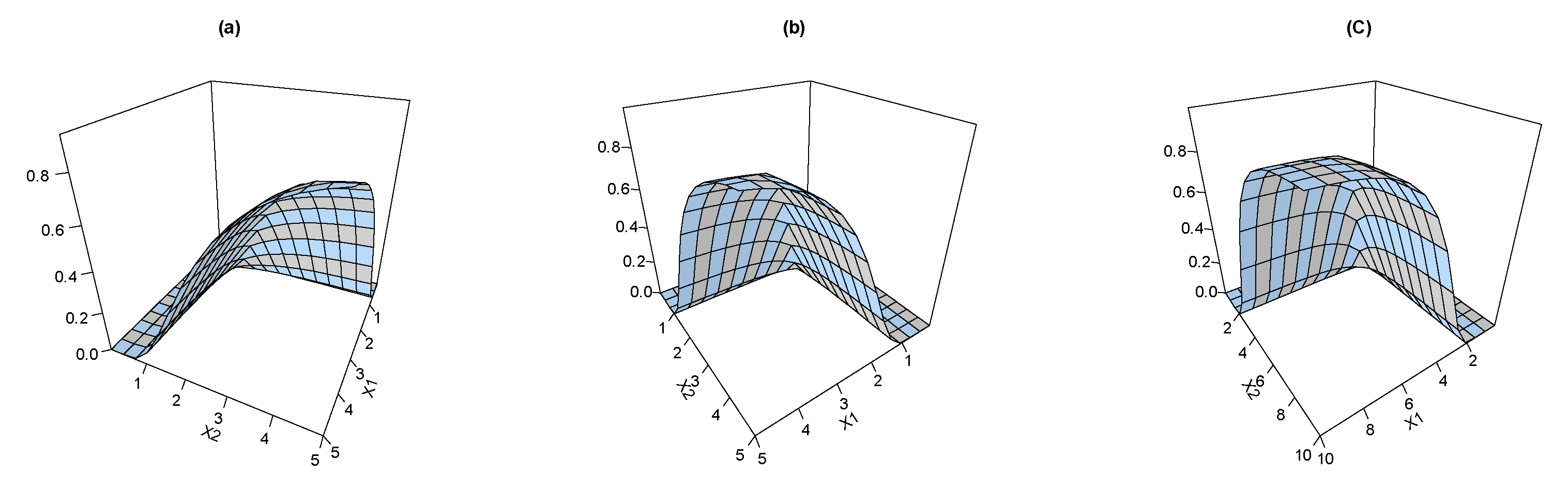 Symmetry 15 00411 g001