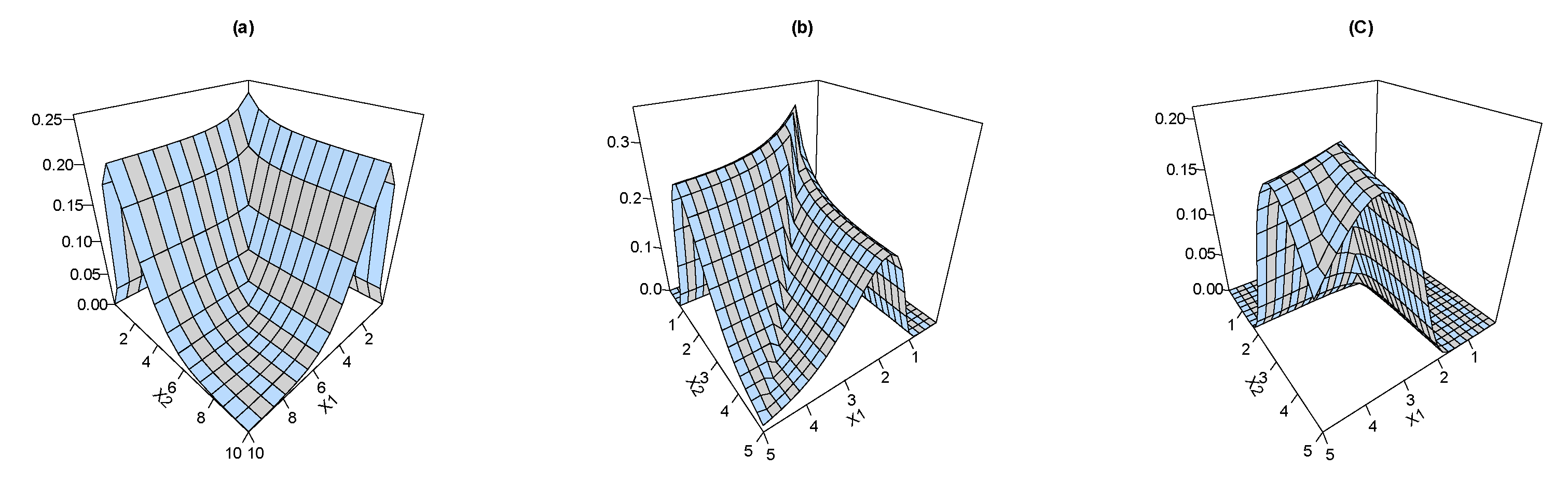 Symmetry 15 00411 g004