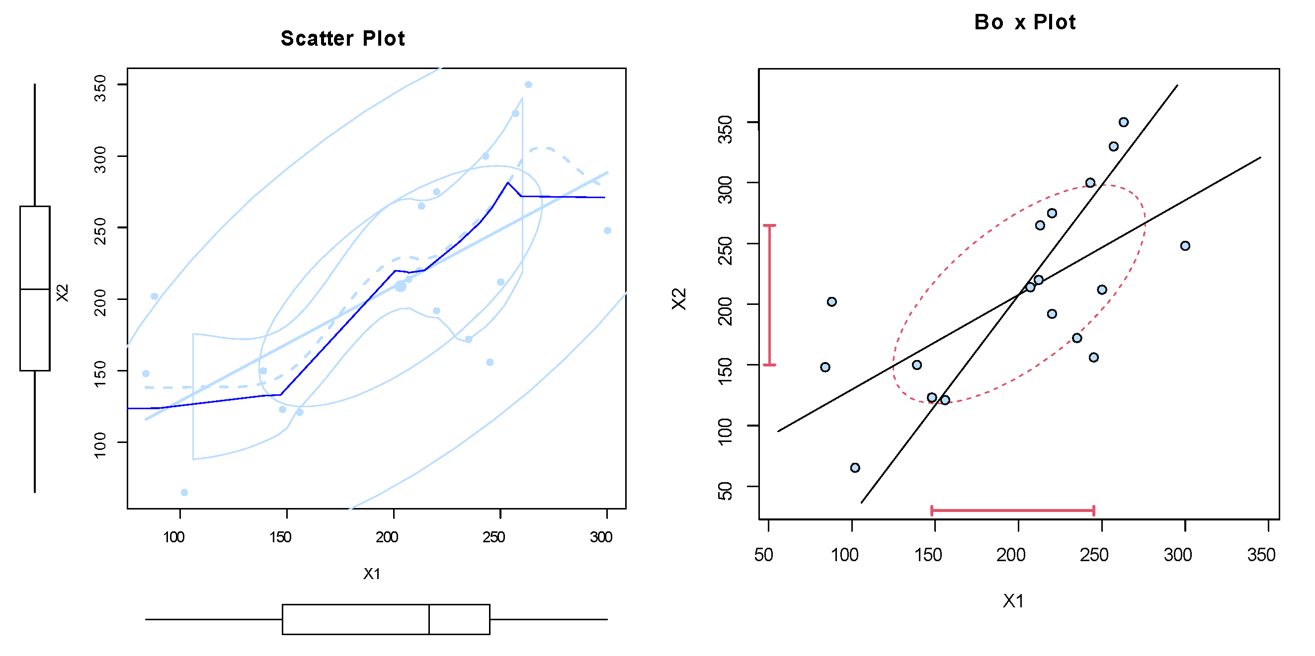 Symmetry 15 00411 g013