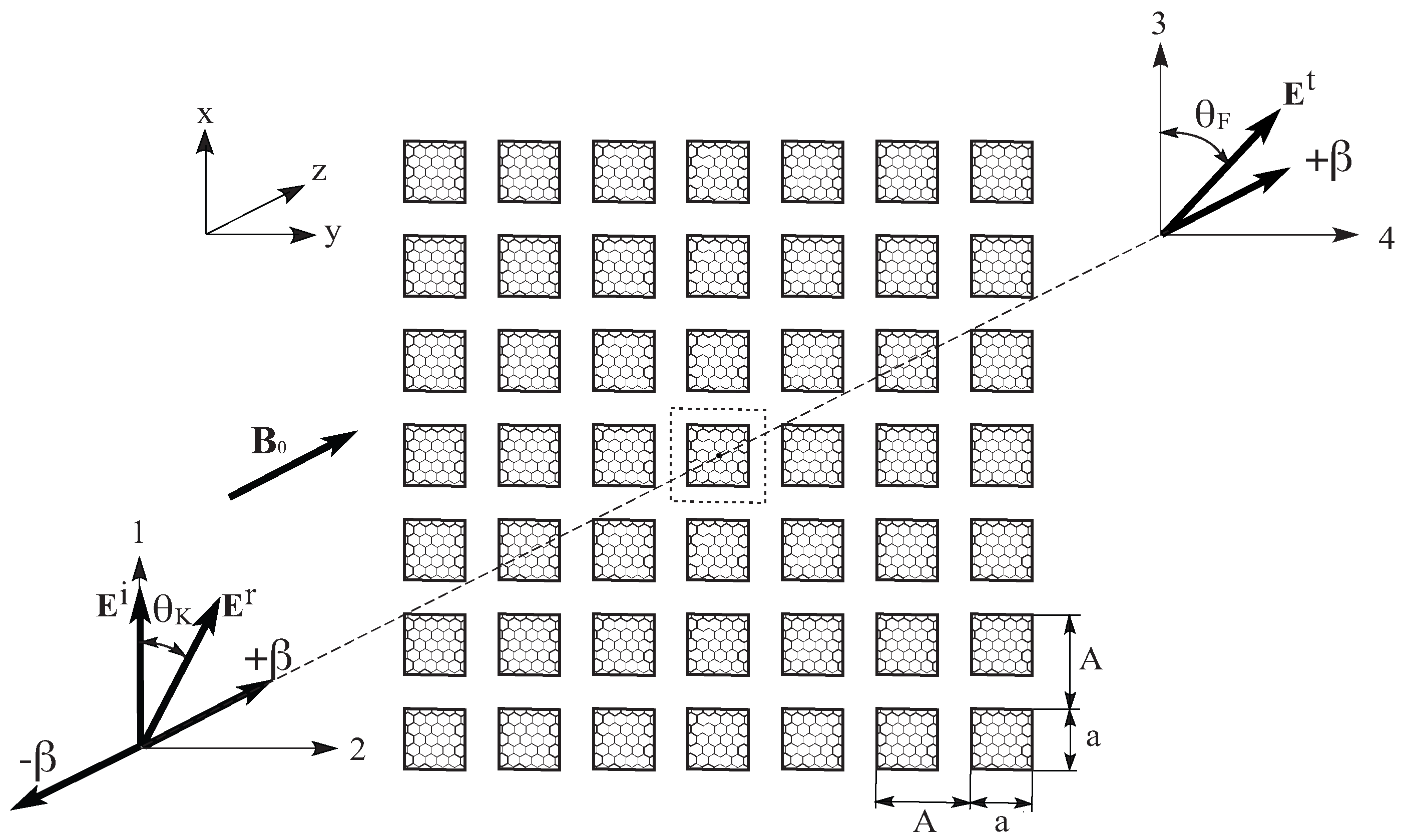 Symmetry 15 00415 g001