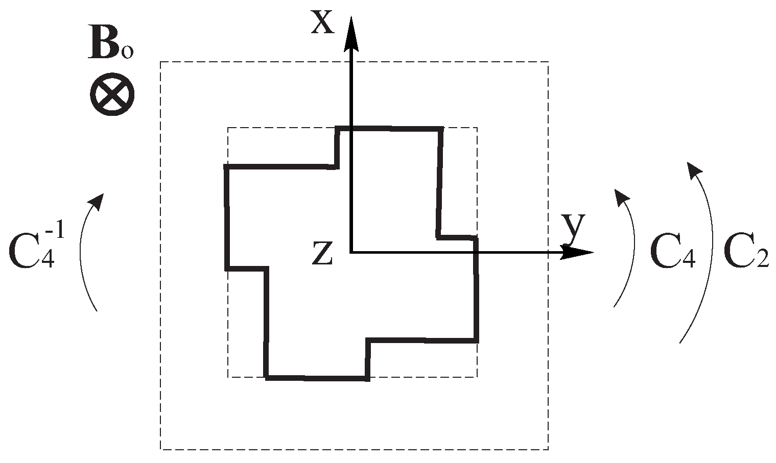 Symmetry 15 00415 g003