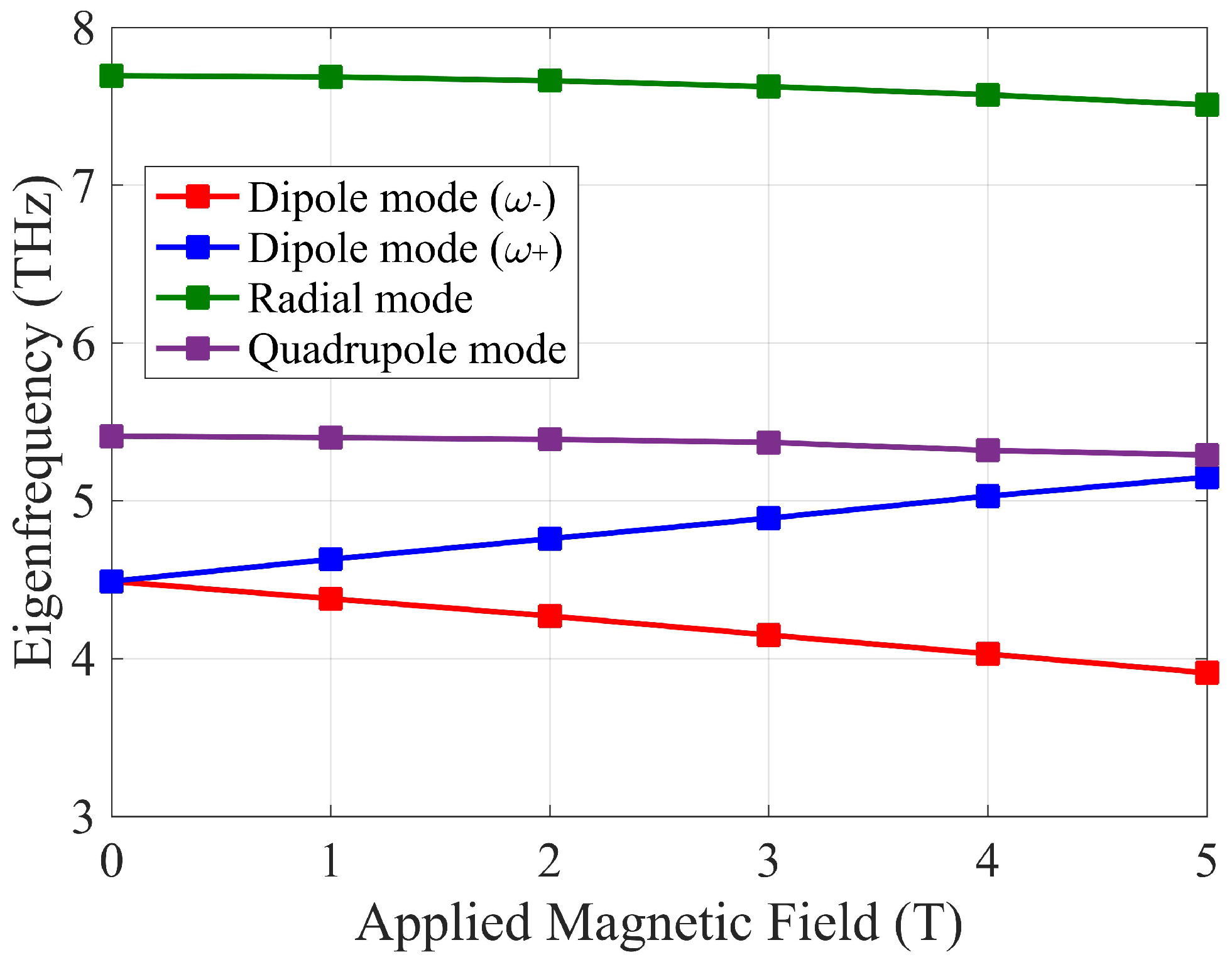 Symmetry 15 00415 g004