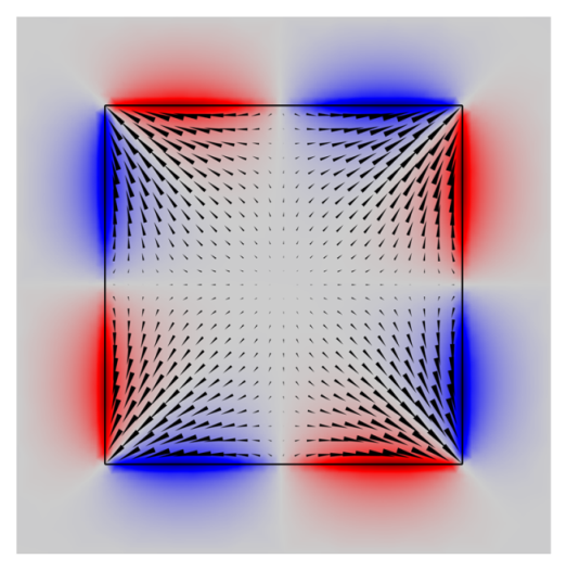 Symmetry 15 00415 i002