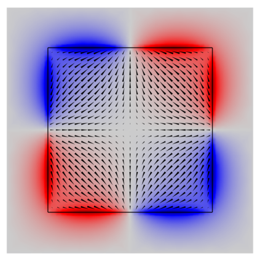 Symmetry 15 00415 i005