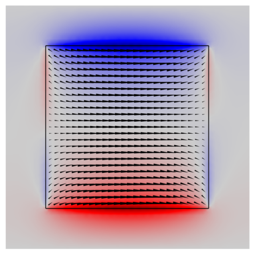 Symmetry 15 00415 i009