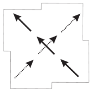 Symmetry 15 00415 i014