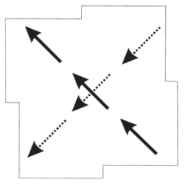 Symmetry 15 00415 i015