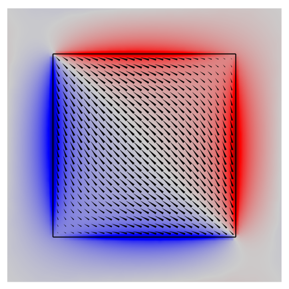 Symmetry 15 00415 i021