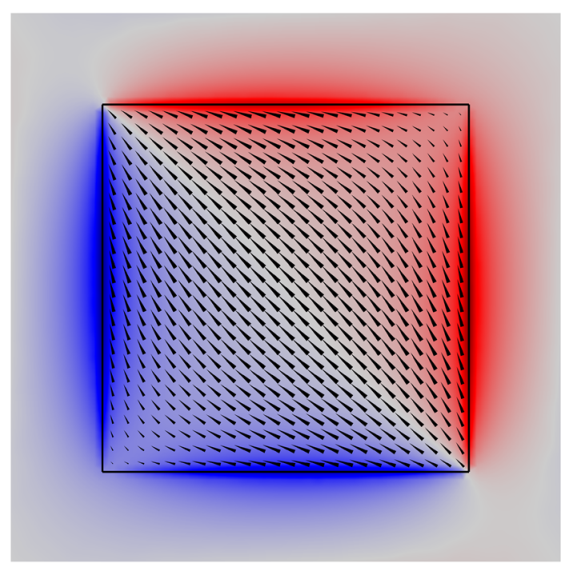 Symmetry 15 00415 i023