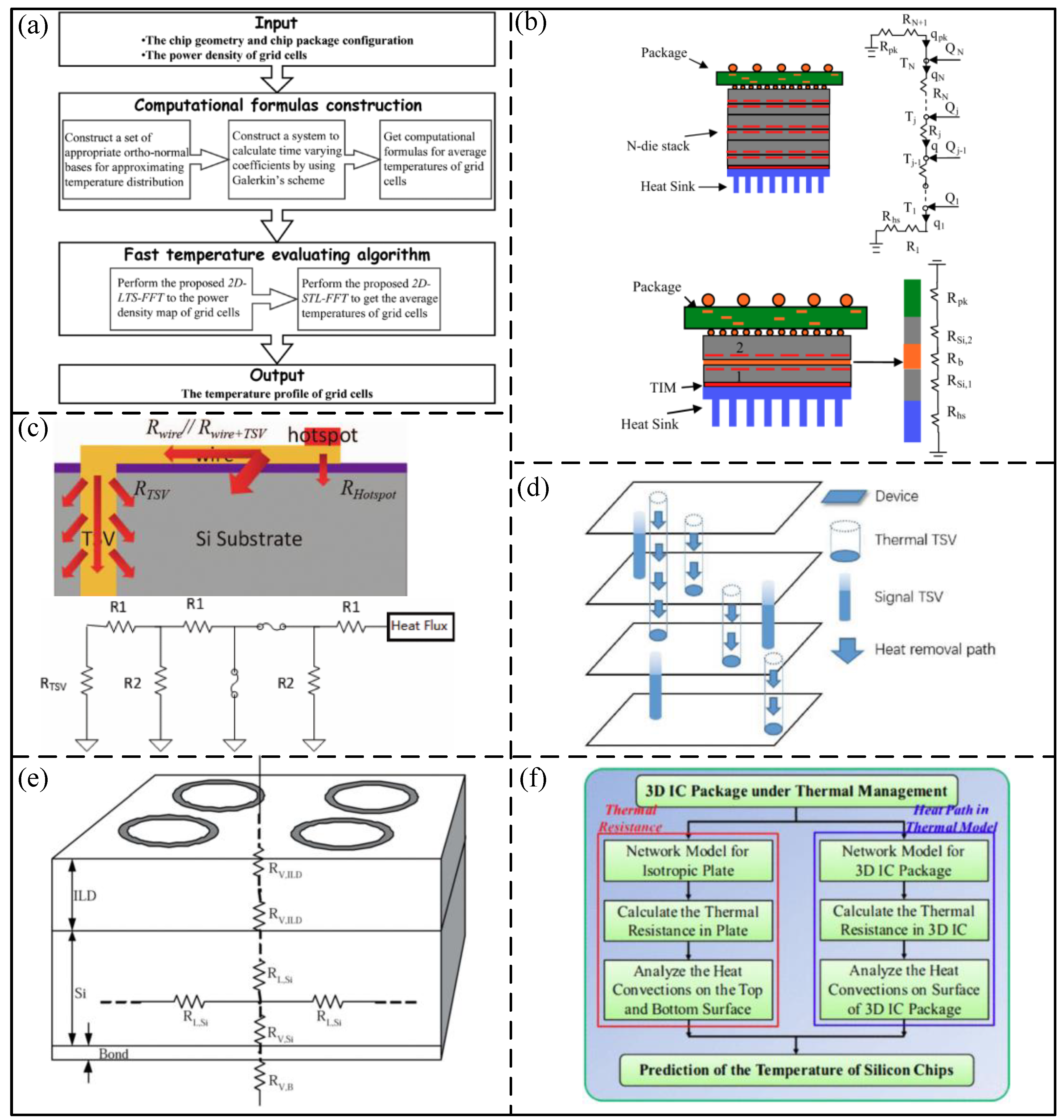 Symmetry 15 00418 g004