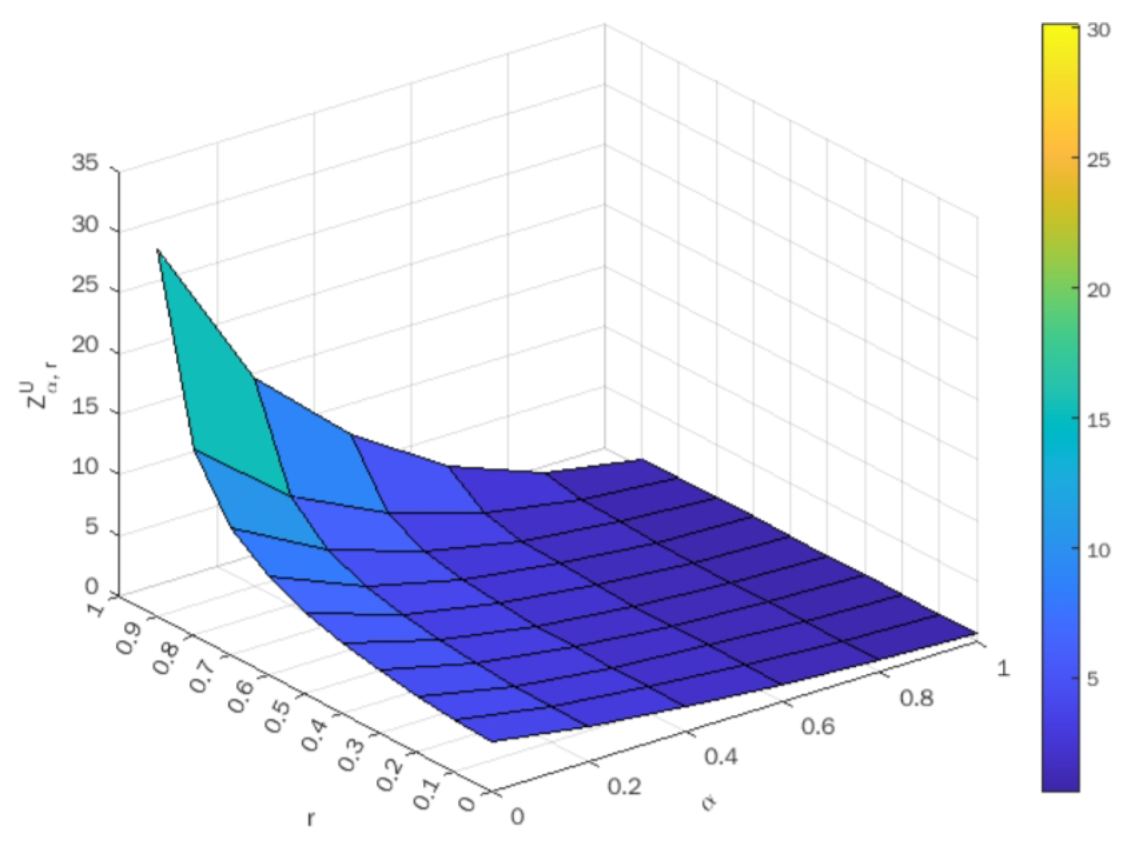 Symmetry 15 00419 g004 550