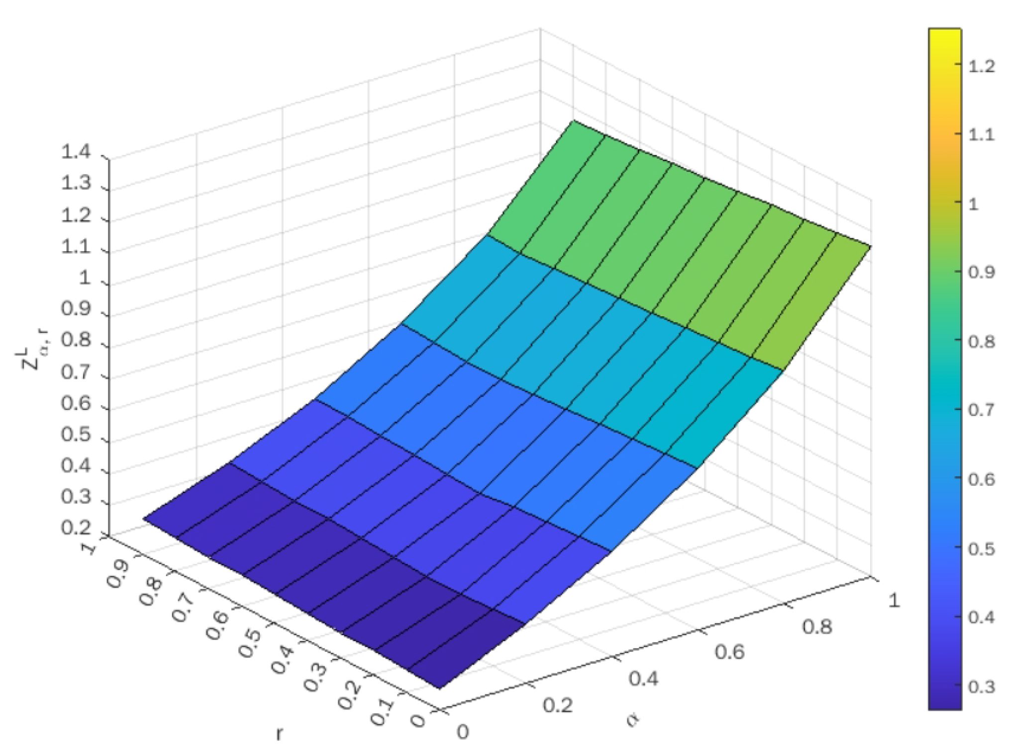 Symmetry 15 00419 g007 550