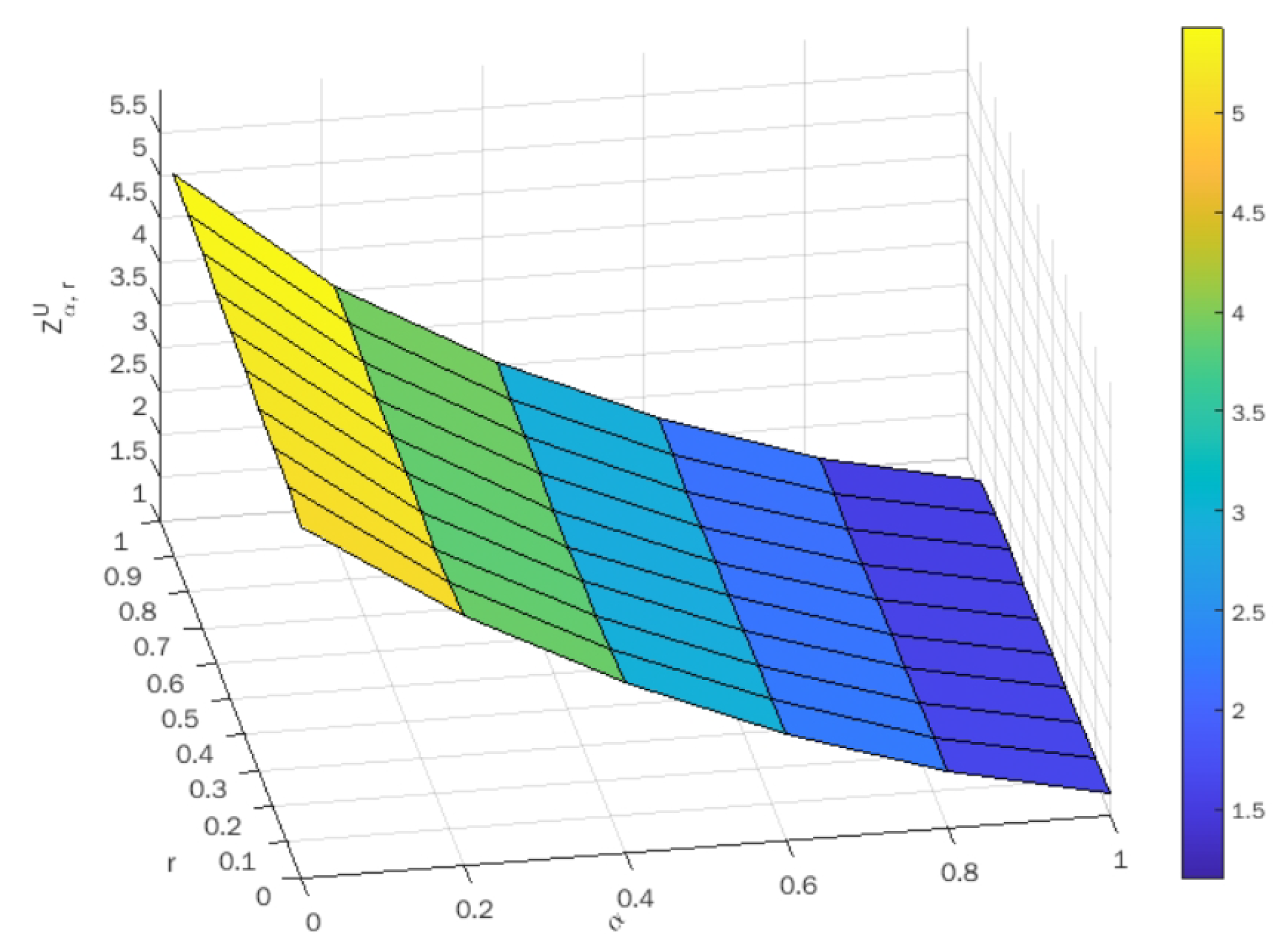 Symmetry 15 00419 g008 550