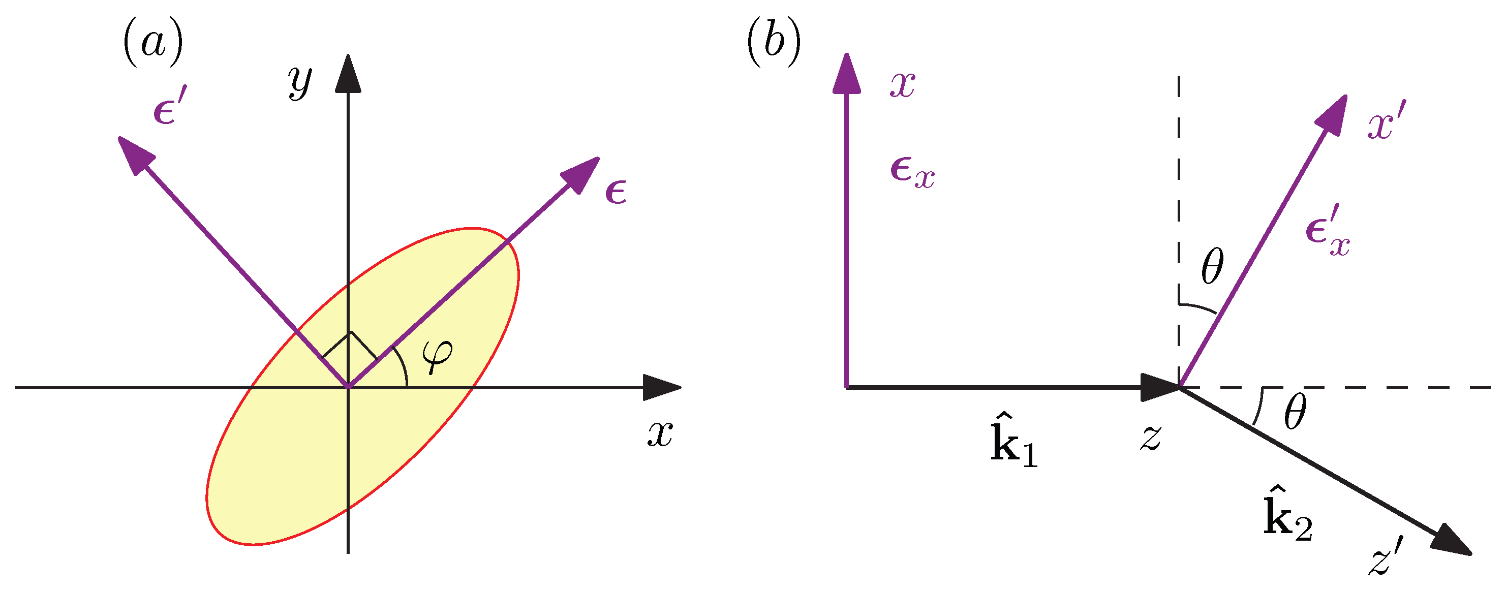 Symmetry 15 00422 g001 Symmetry 15 00422 g001