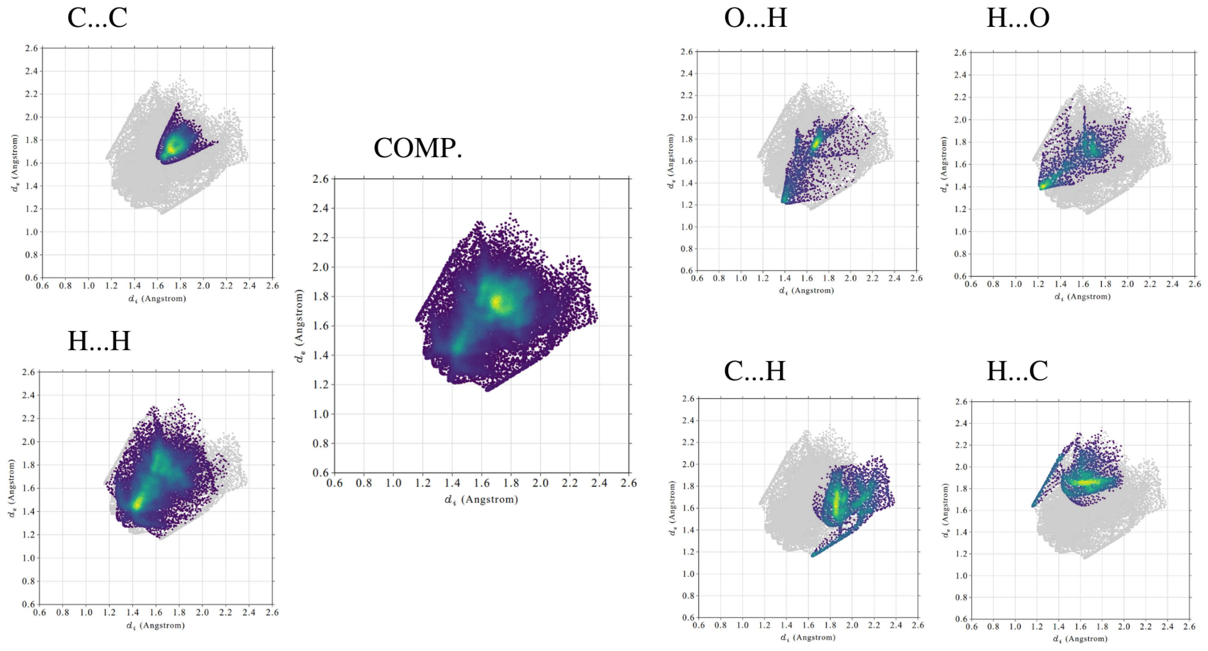 Symmetry 15 00424 g004