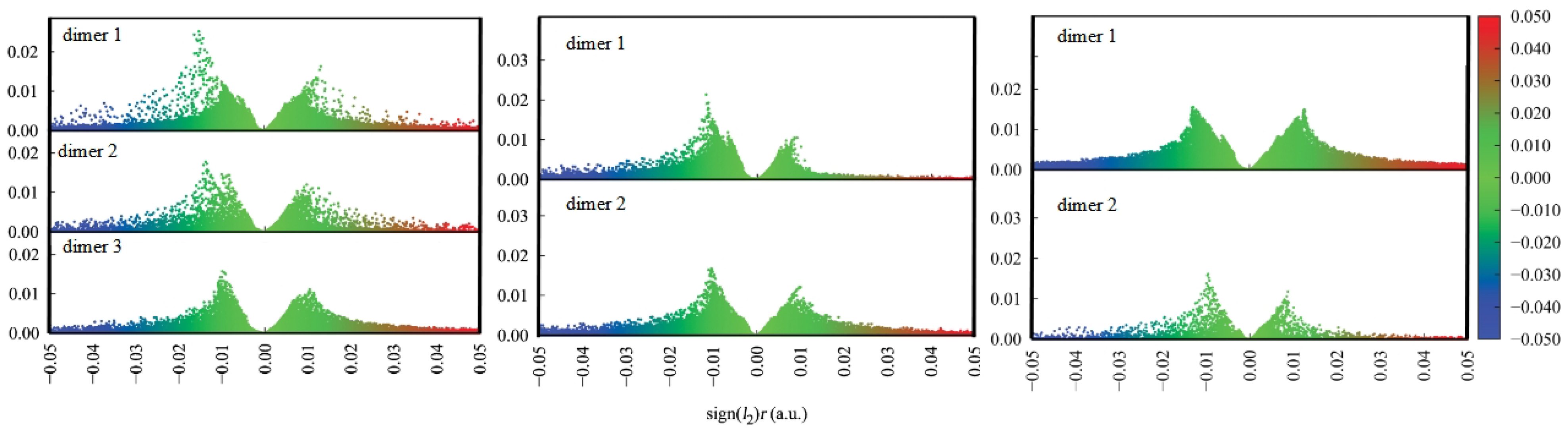 Symmetry 15 00424 g005