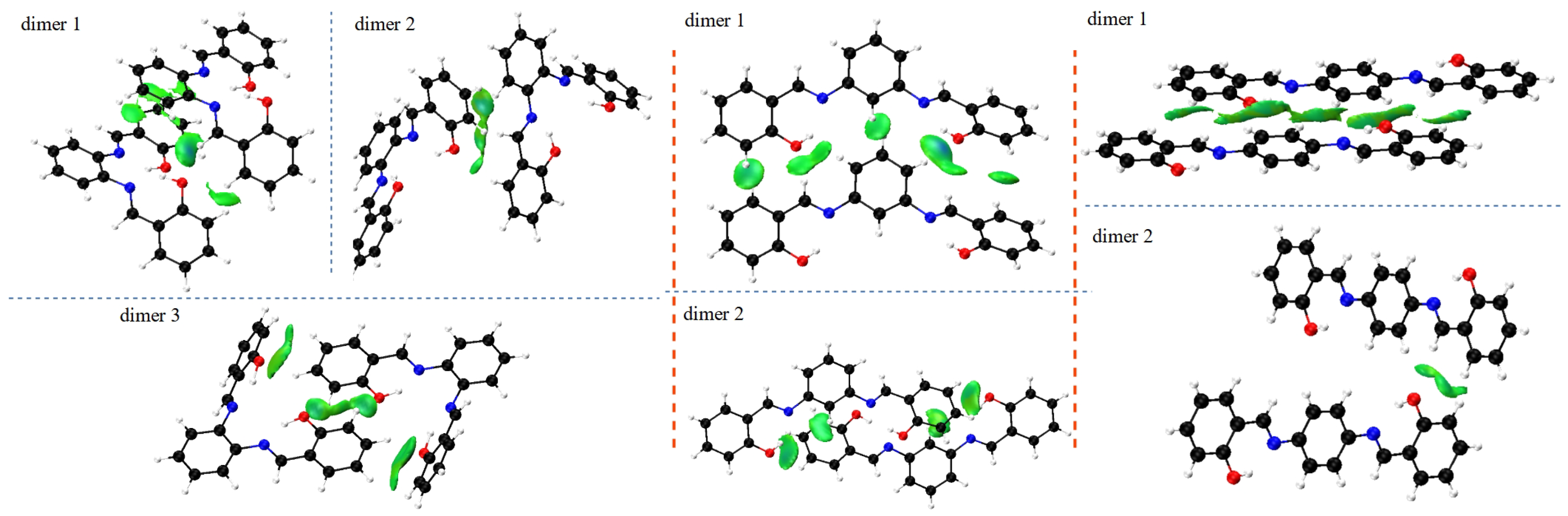 Symmetry 15 00424 g006