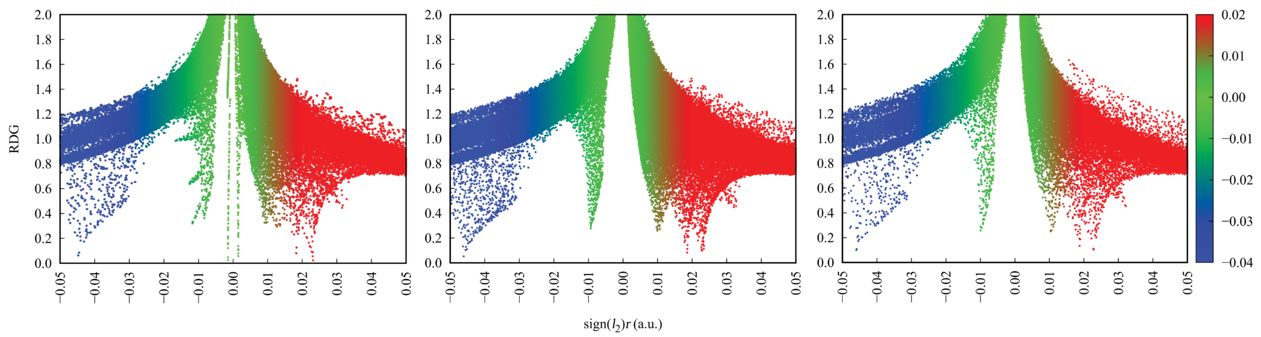 Symmetry 15 00424 g008