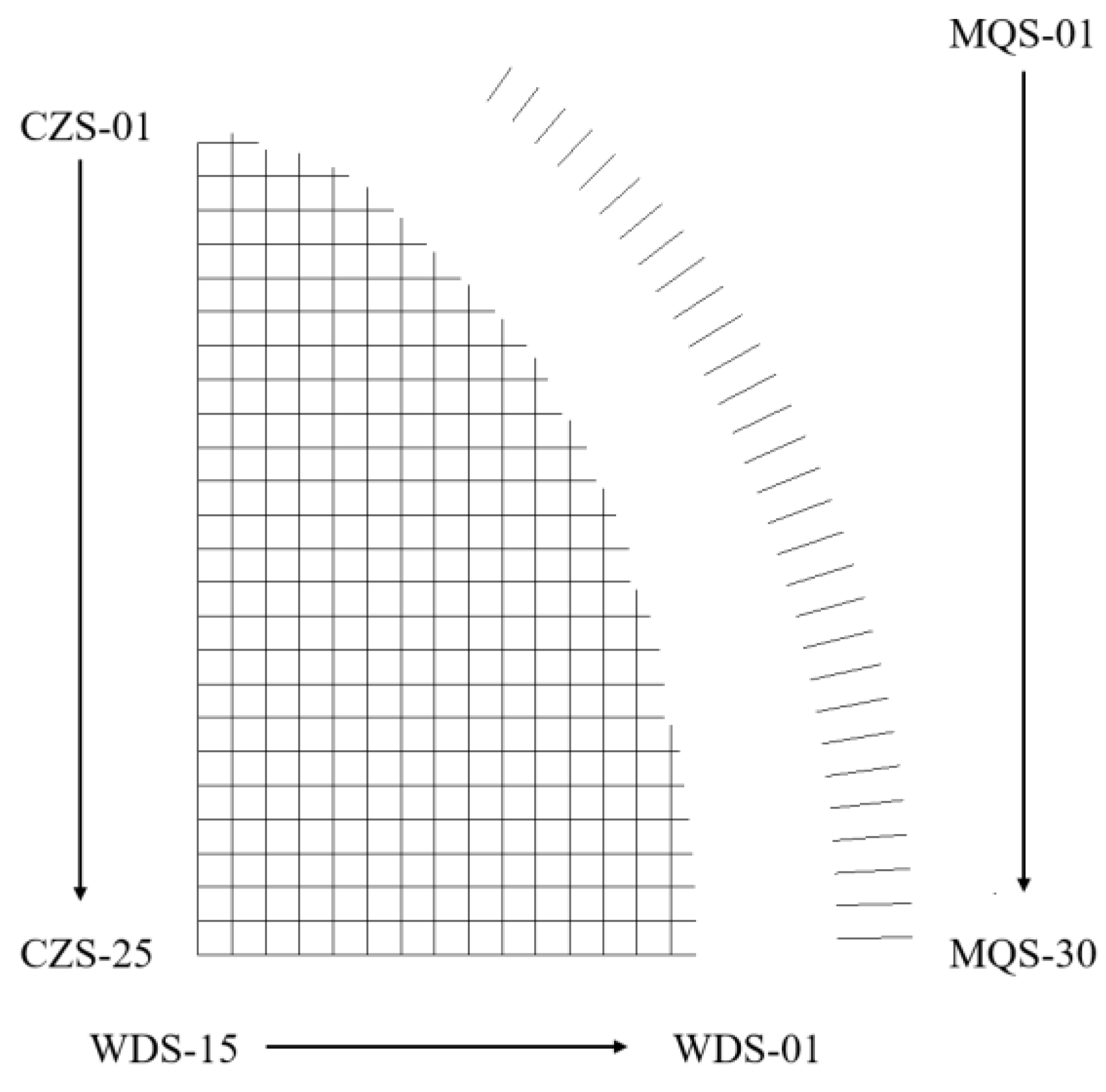 Symmetry 15 00425 g010 550