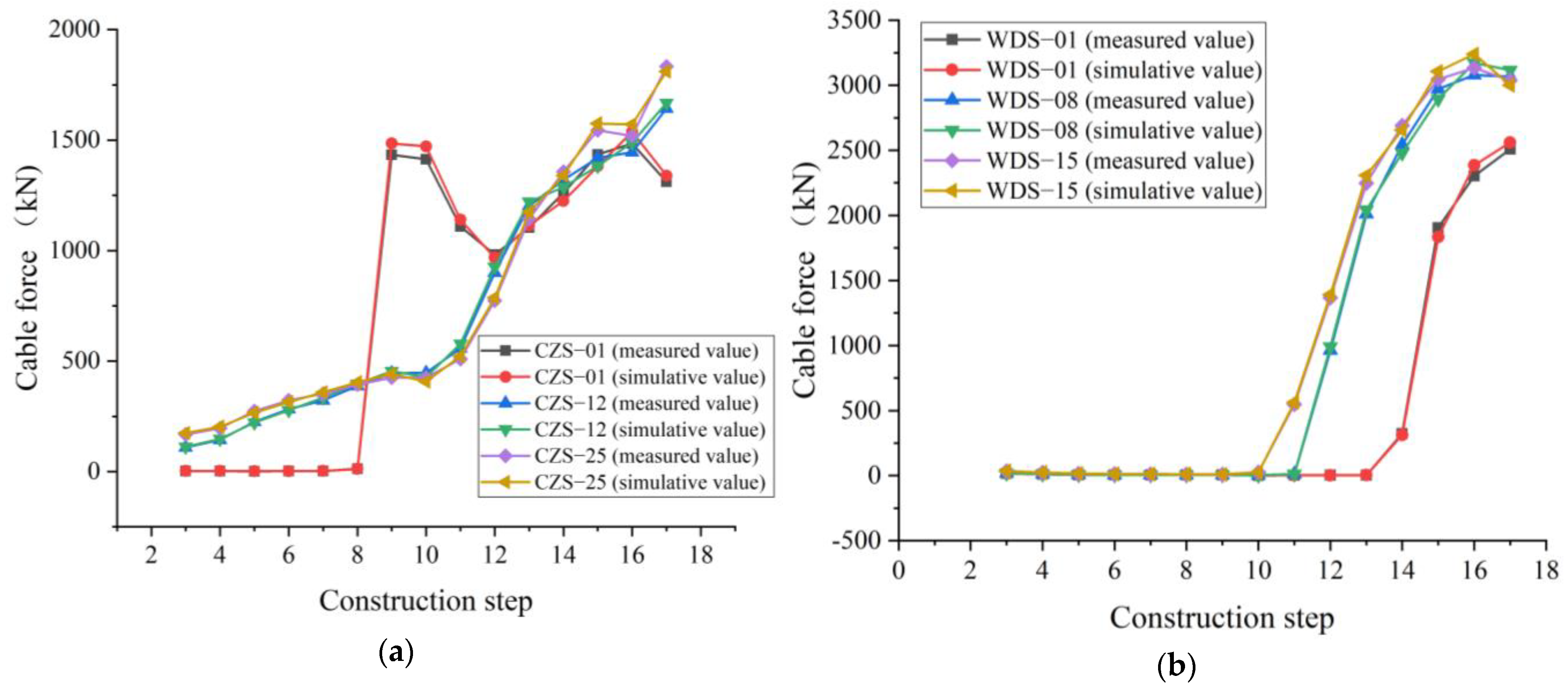 Symmetry 15 00425 g013 550