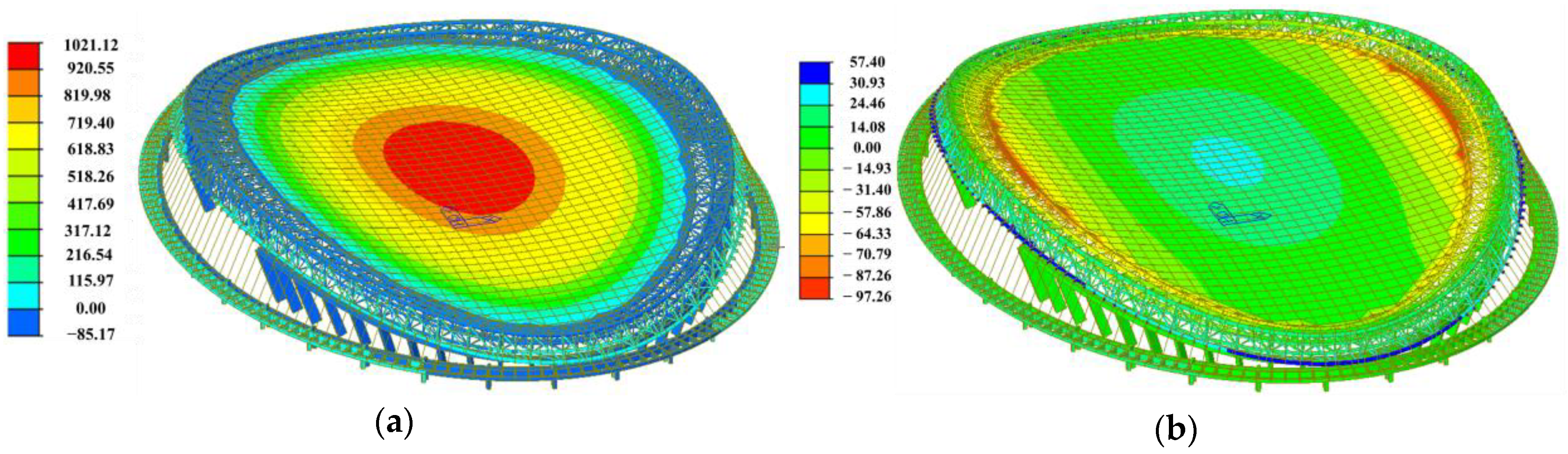 Symmetry 15 00425 g015 550