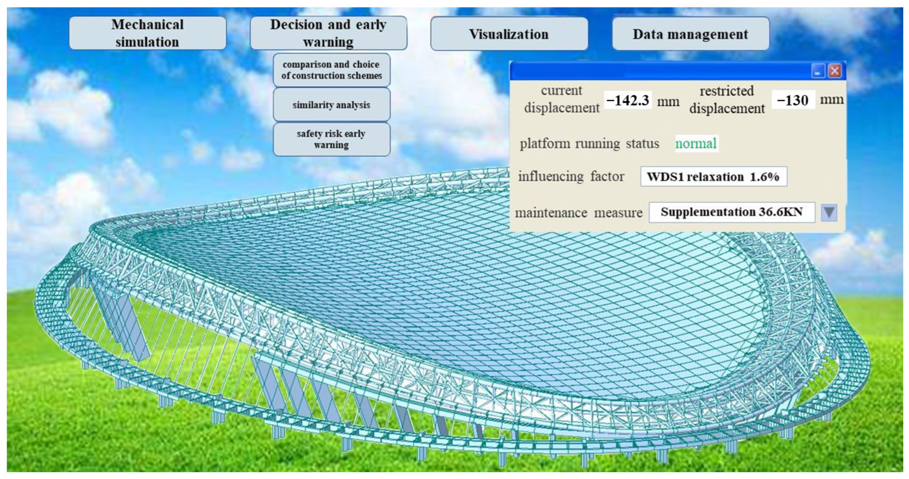 Symmetry 15 00425 g020 550