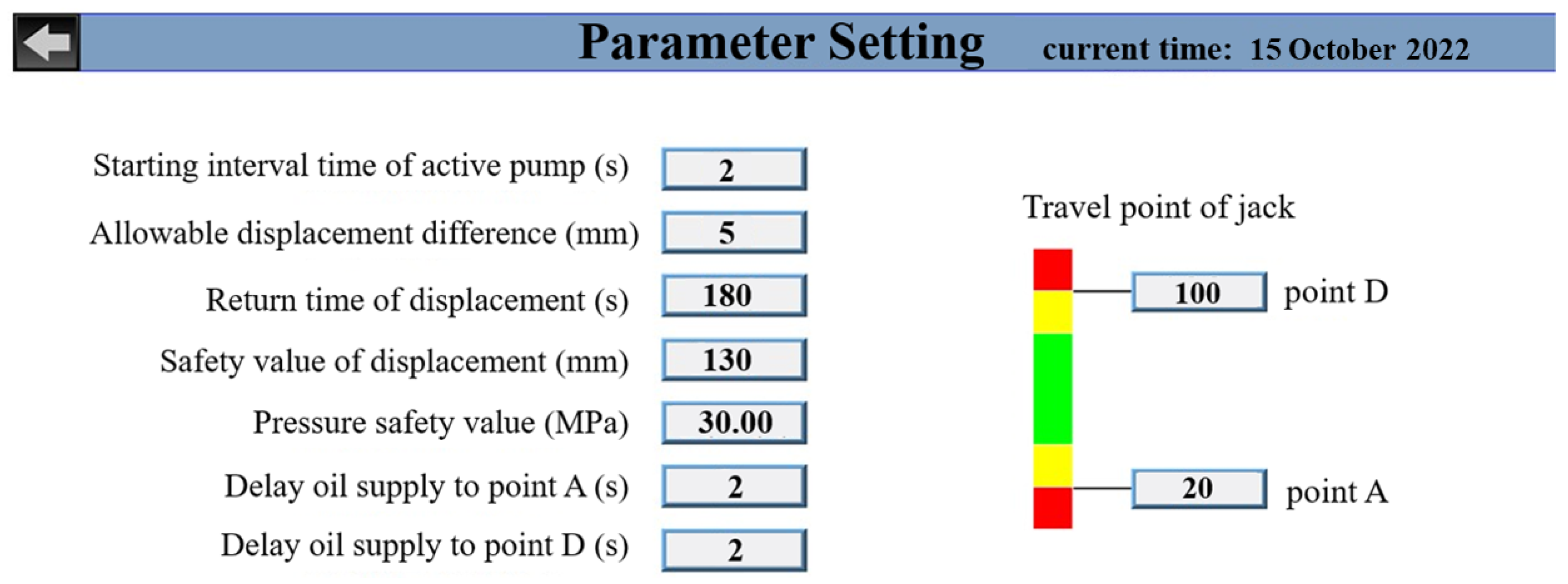 Symmetry 15 00425 g021 550