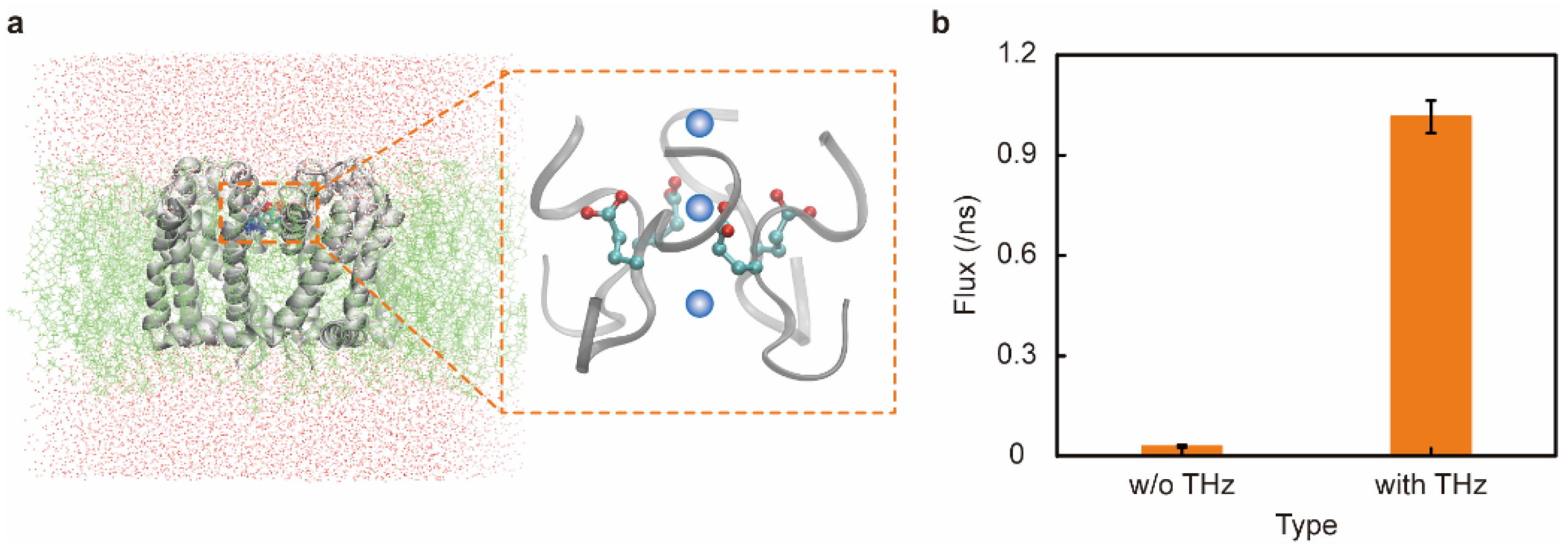 Symmetry 15 00427 g001 Symmetry 15 00427 g001