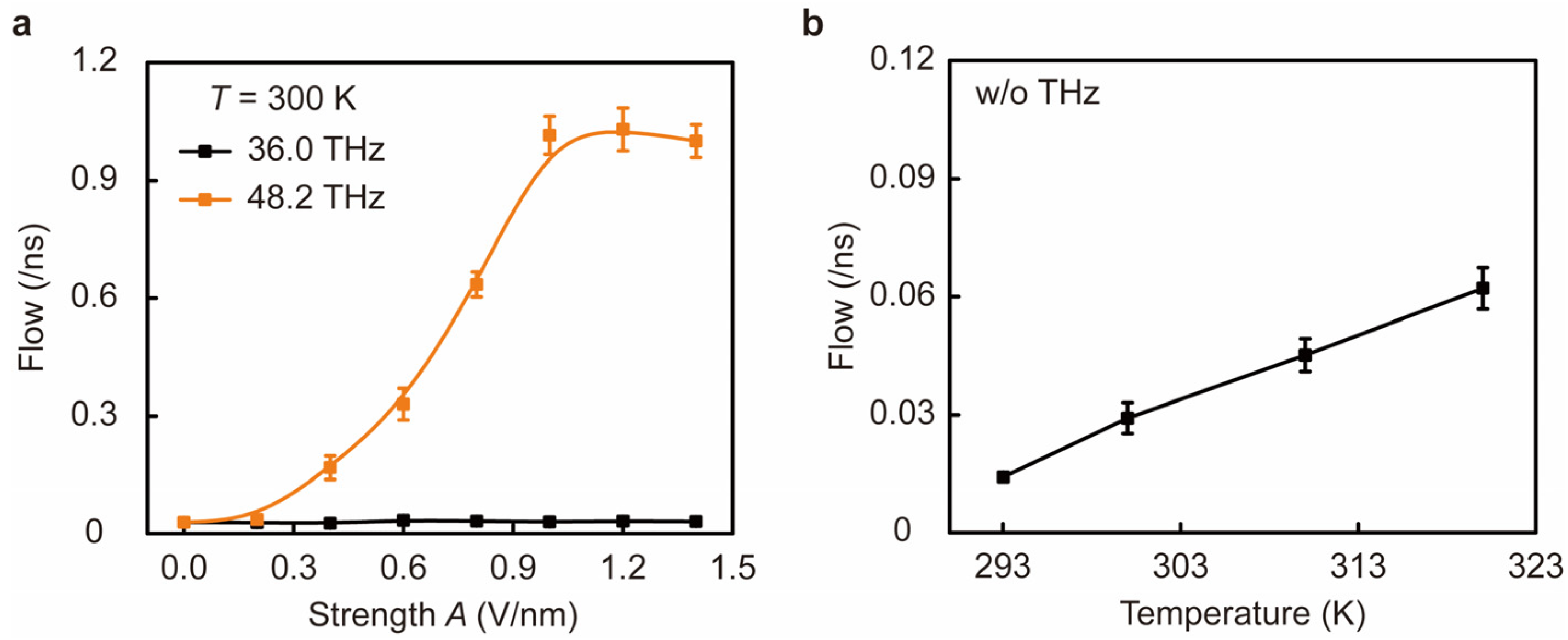 Symmetry 15 00427 g002 Symmetry 15 00427 g002