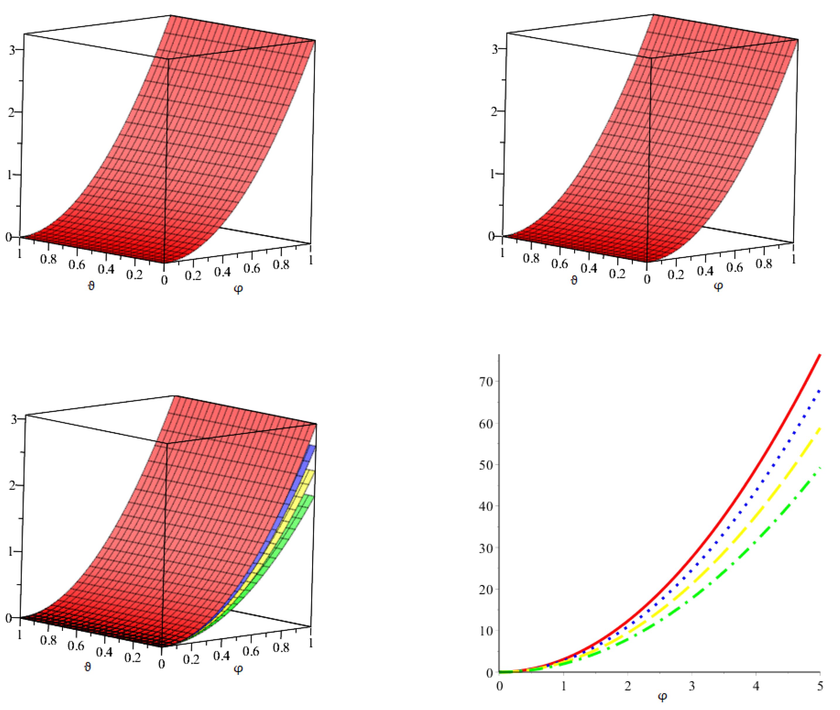 Symmetry 15 00430 g001