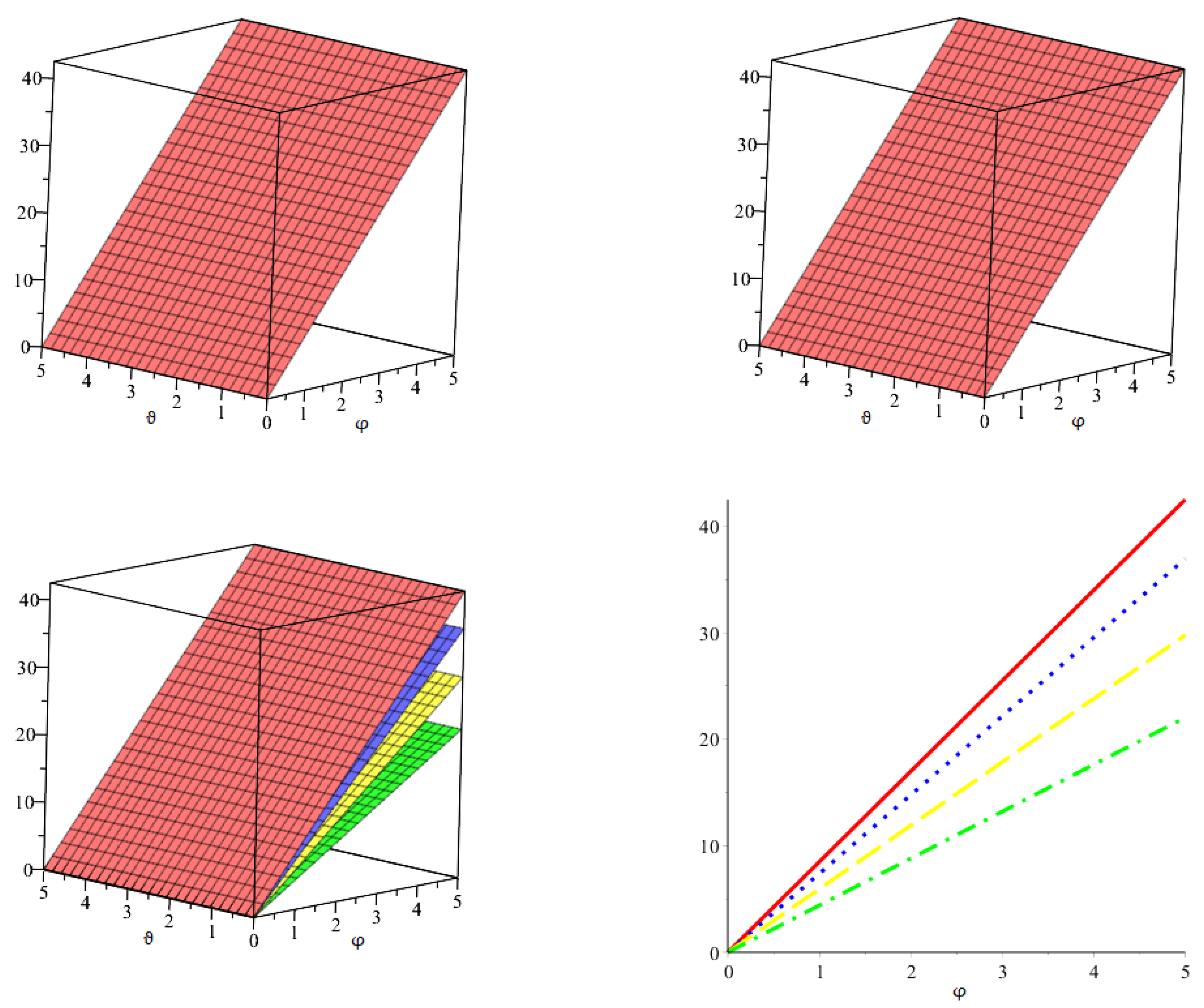 Symmetry 15 00430 g002
