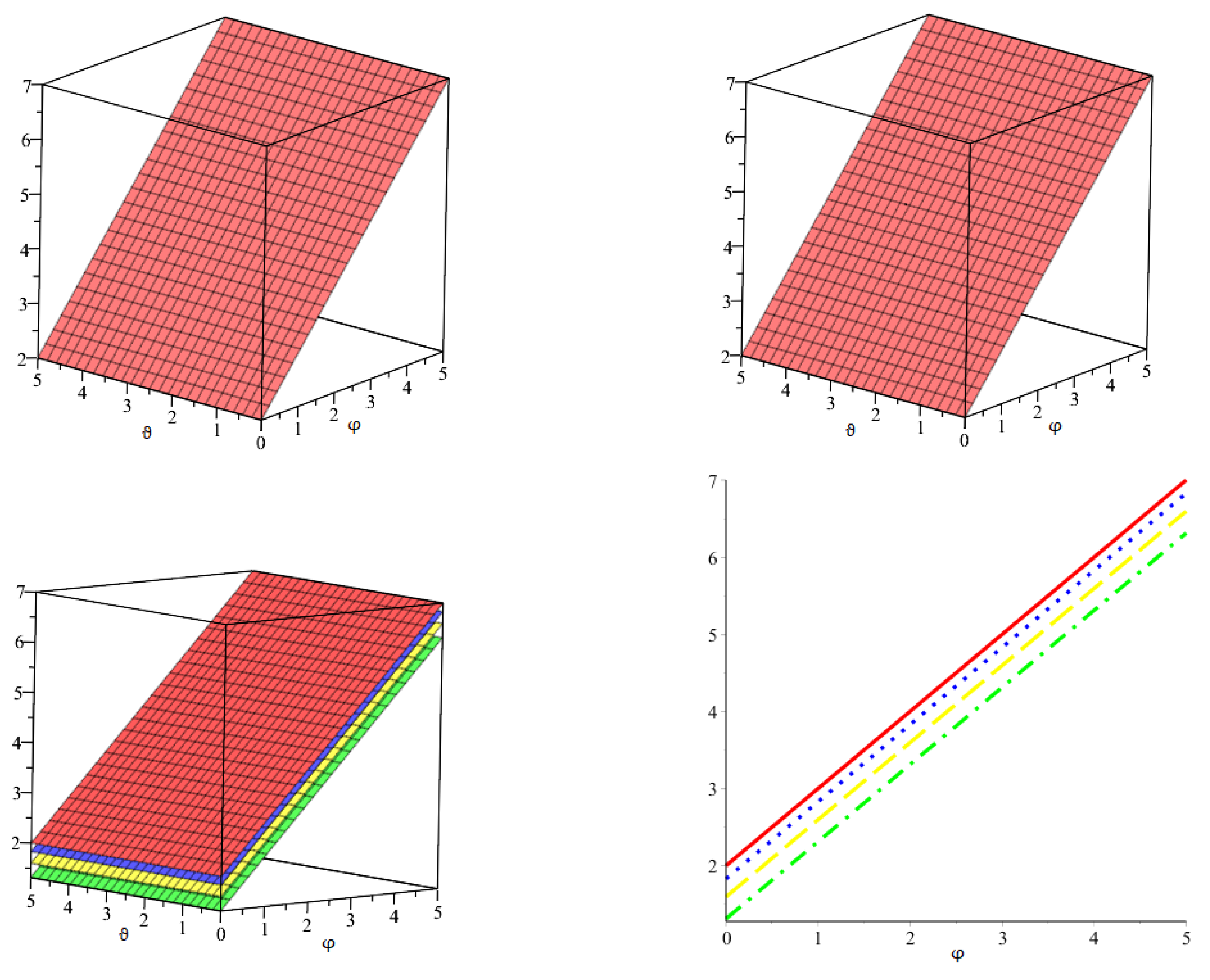 Symmetry 15 00430 g004