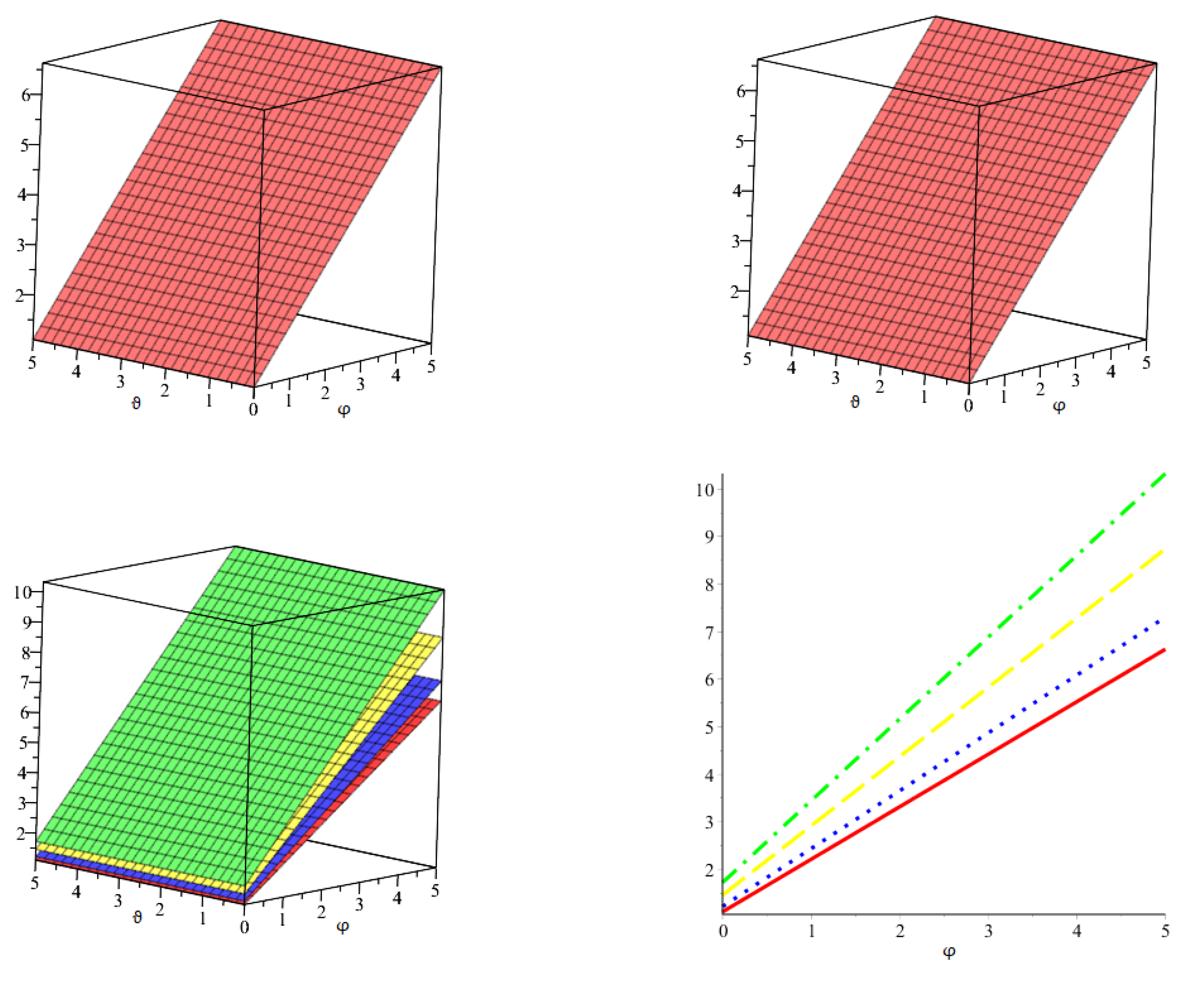 Symmetry 15 00430 g005
