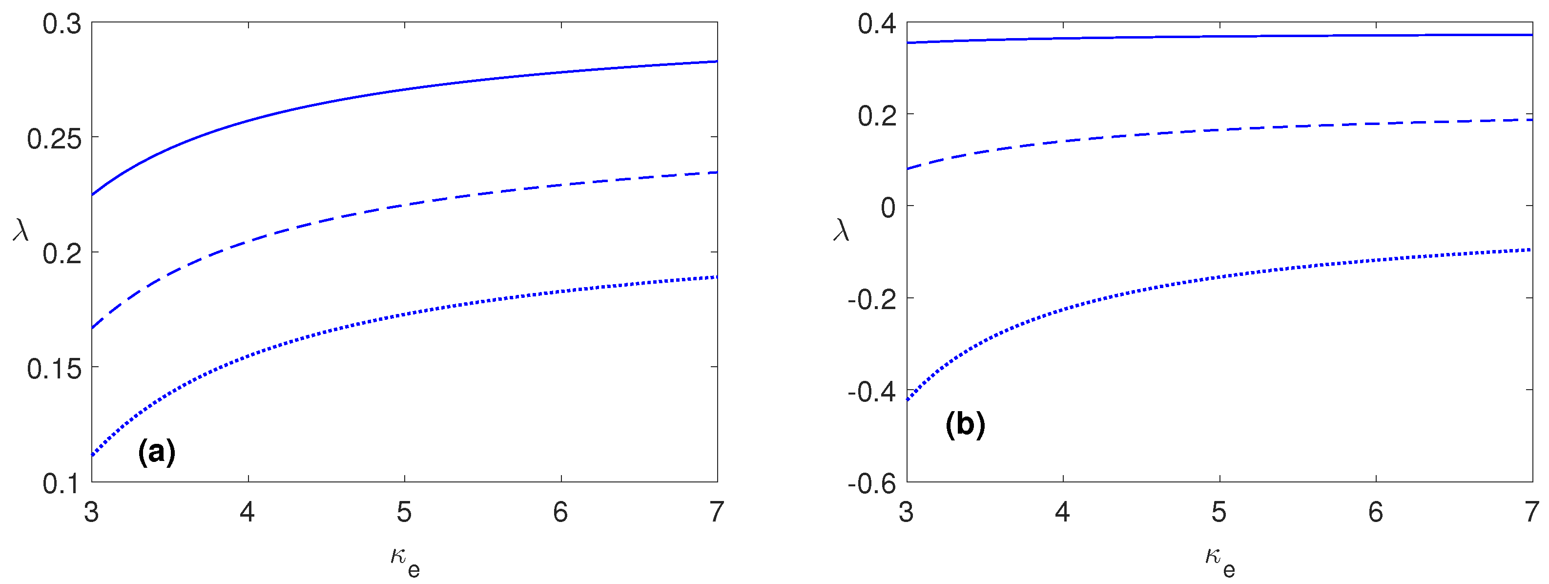 Symmetry 15 00436 g001