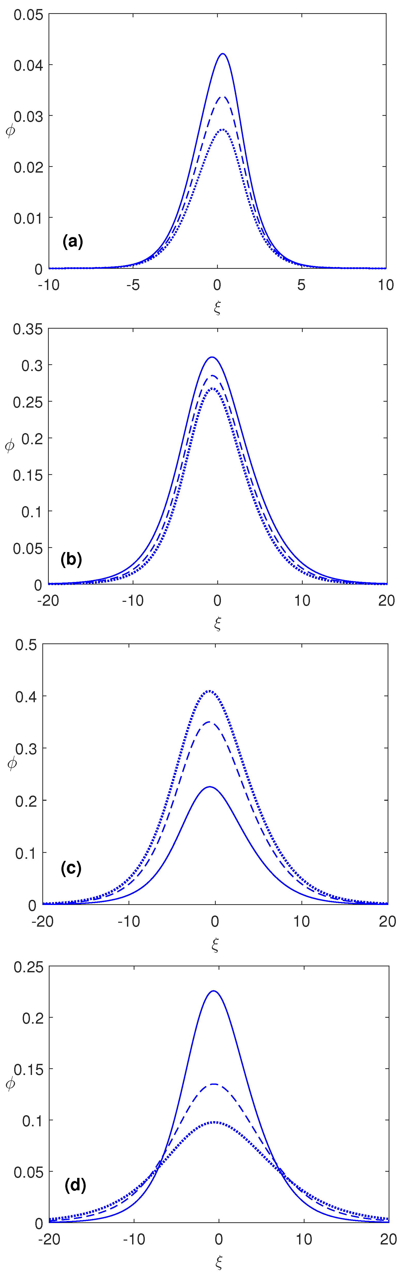 Symmetry 15 00436 g002