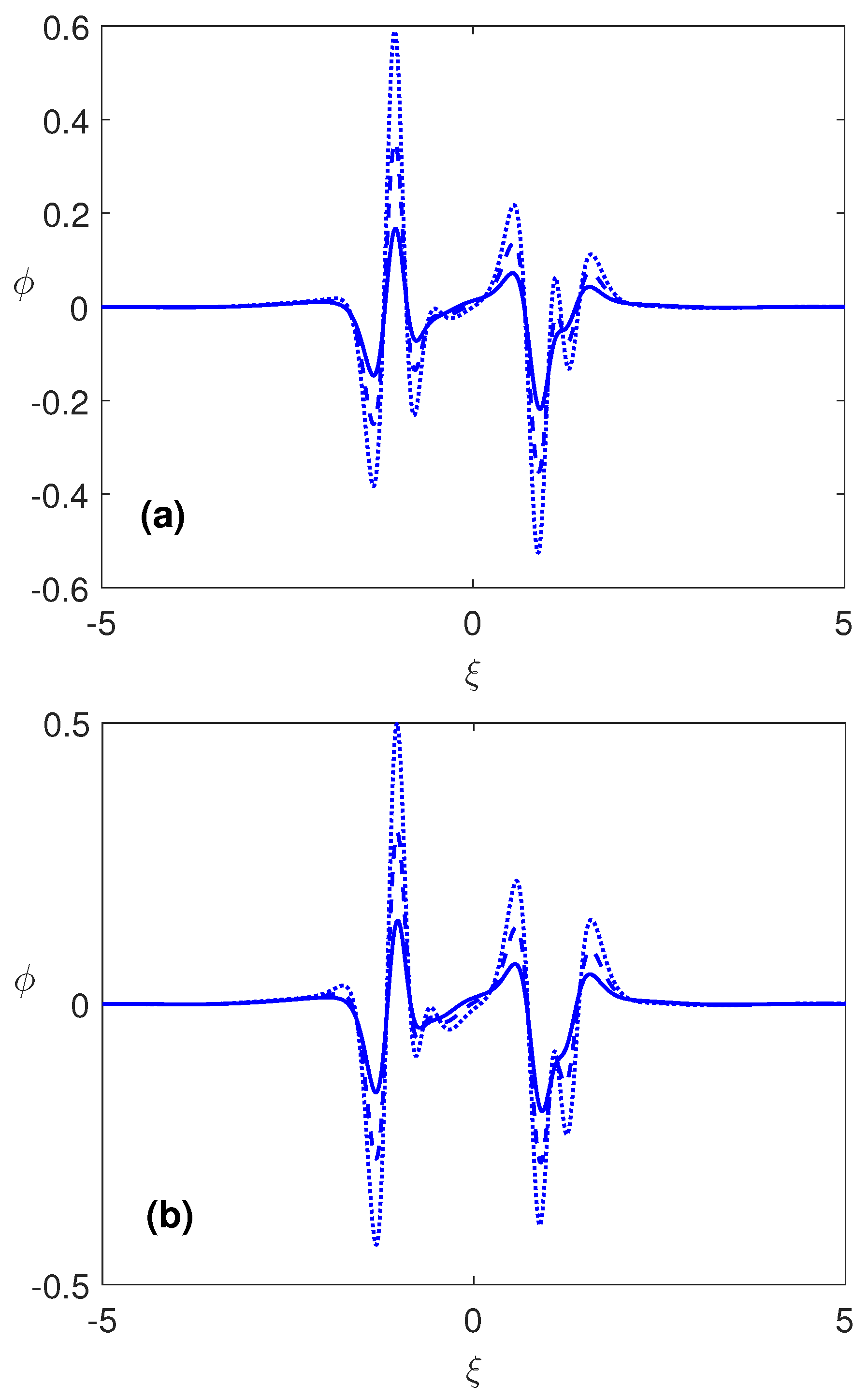 Symmetry 15 00436 g003