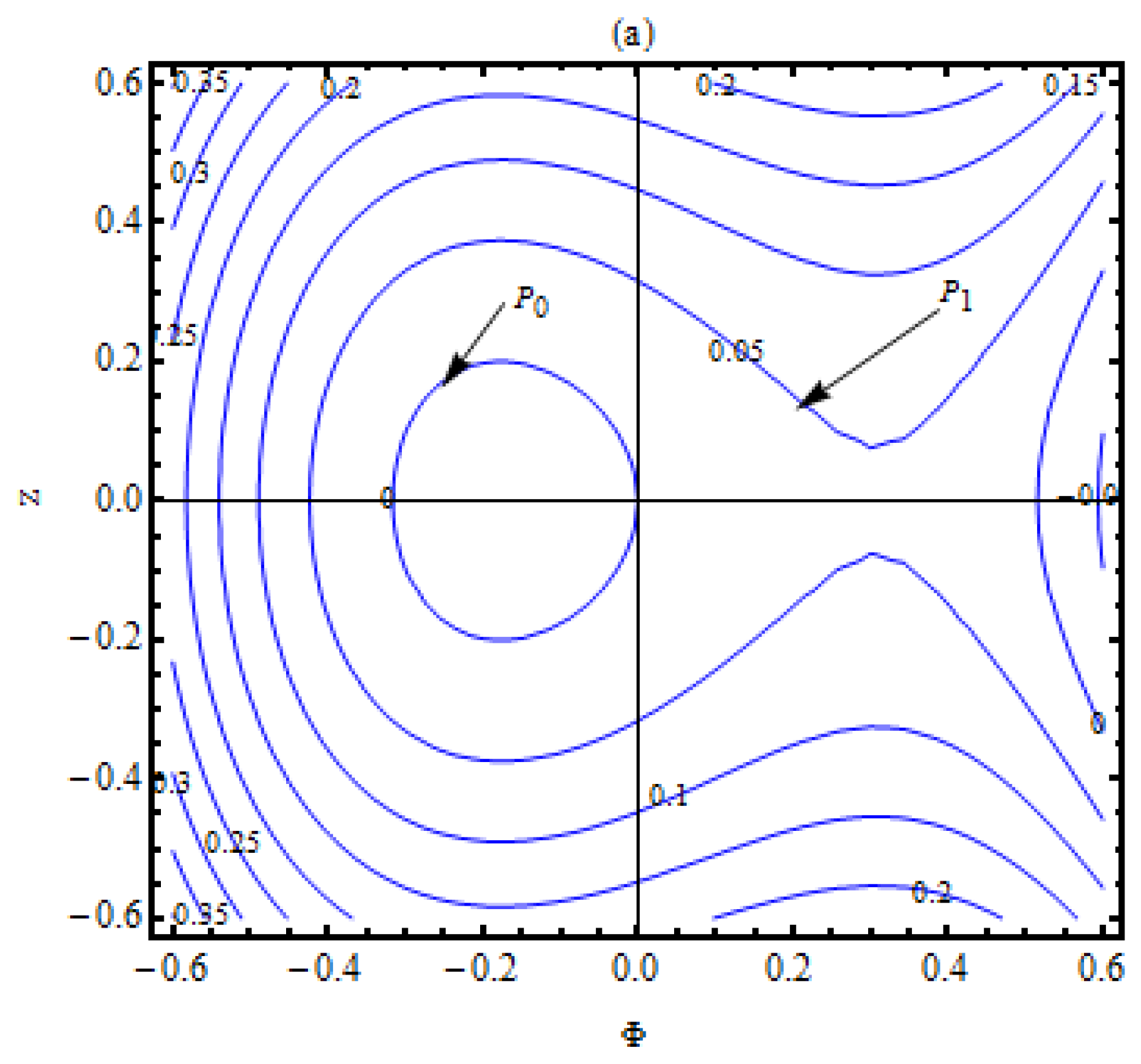 Symmetry 15 00436 g005a