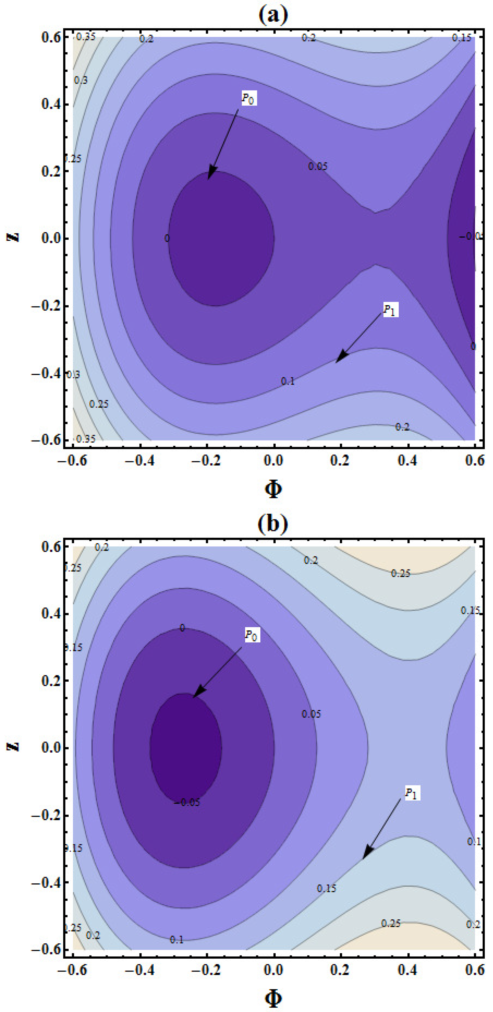 Symmetry 15 00436 g006