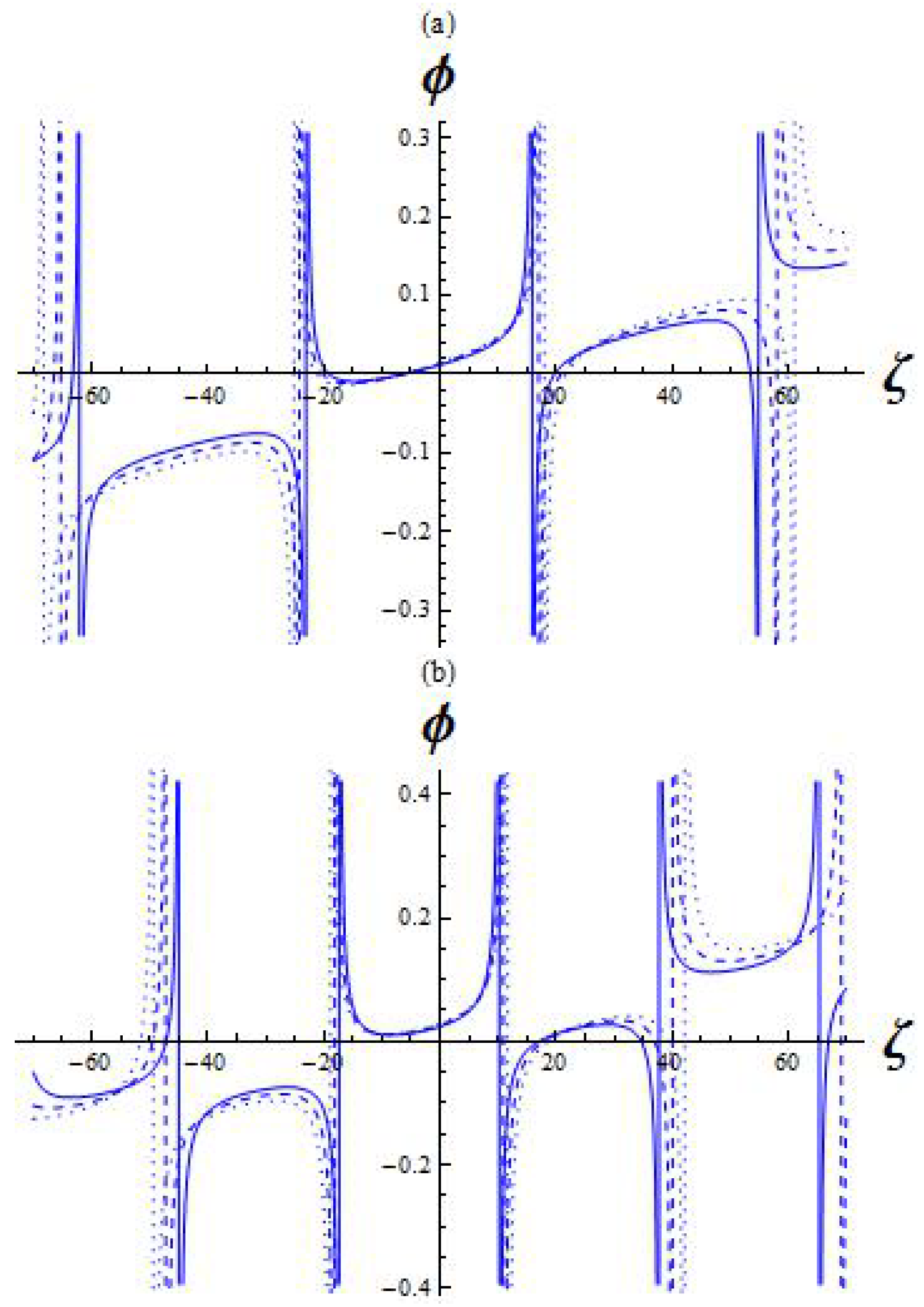 Symmetry 15 00436 g008