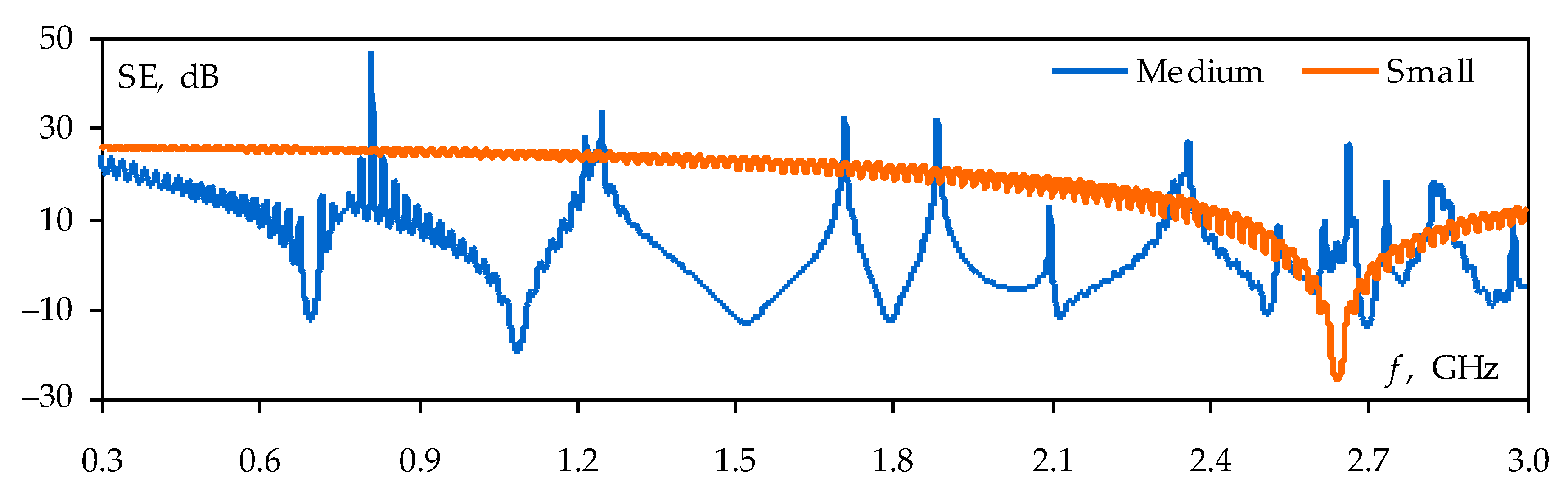 Symmetry 15 00441 g003 Symmetry 15 00441 g003