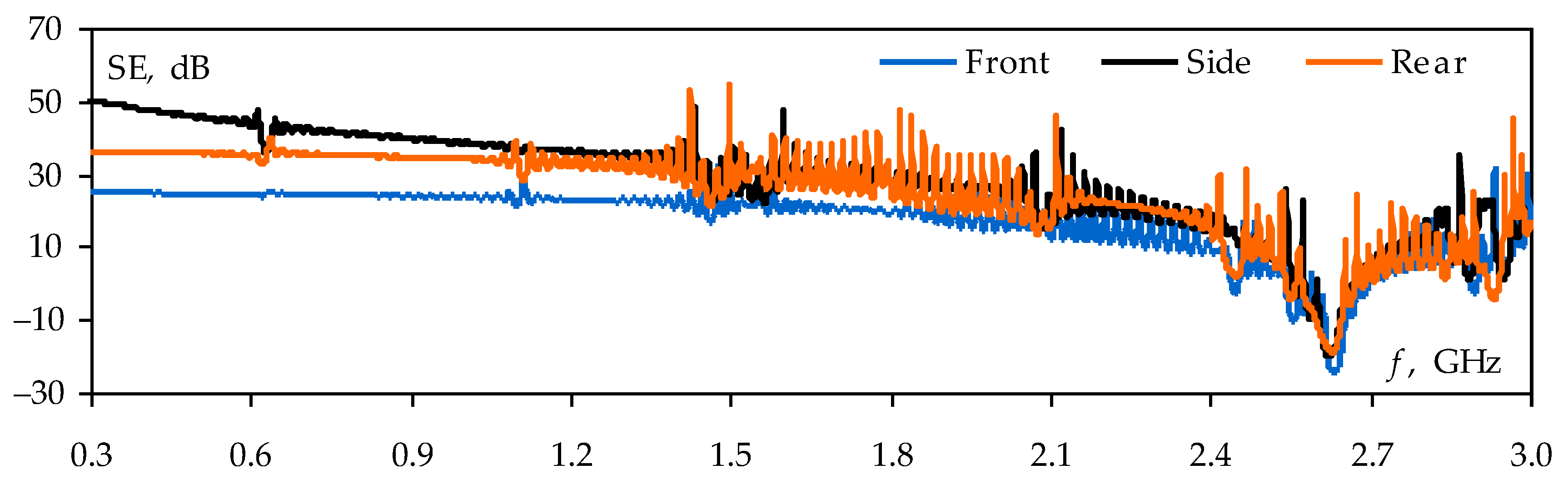 Symmetry 15 00441 g006 Symmetry 15 00441 g006