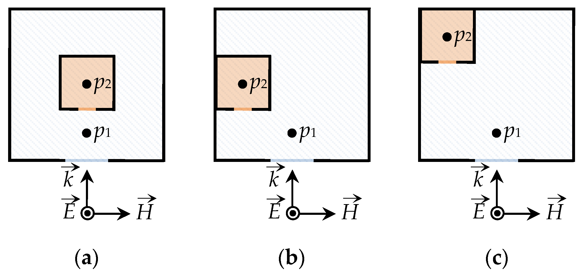 Symmetry 15 00441 g007 Symmetry 15 00441 g007